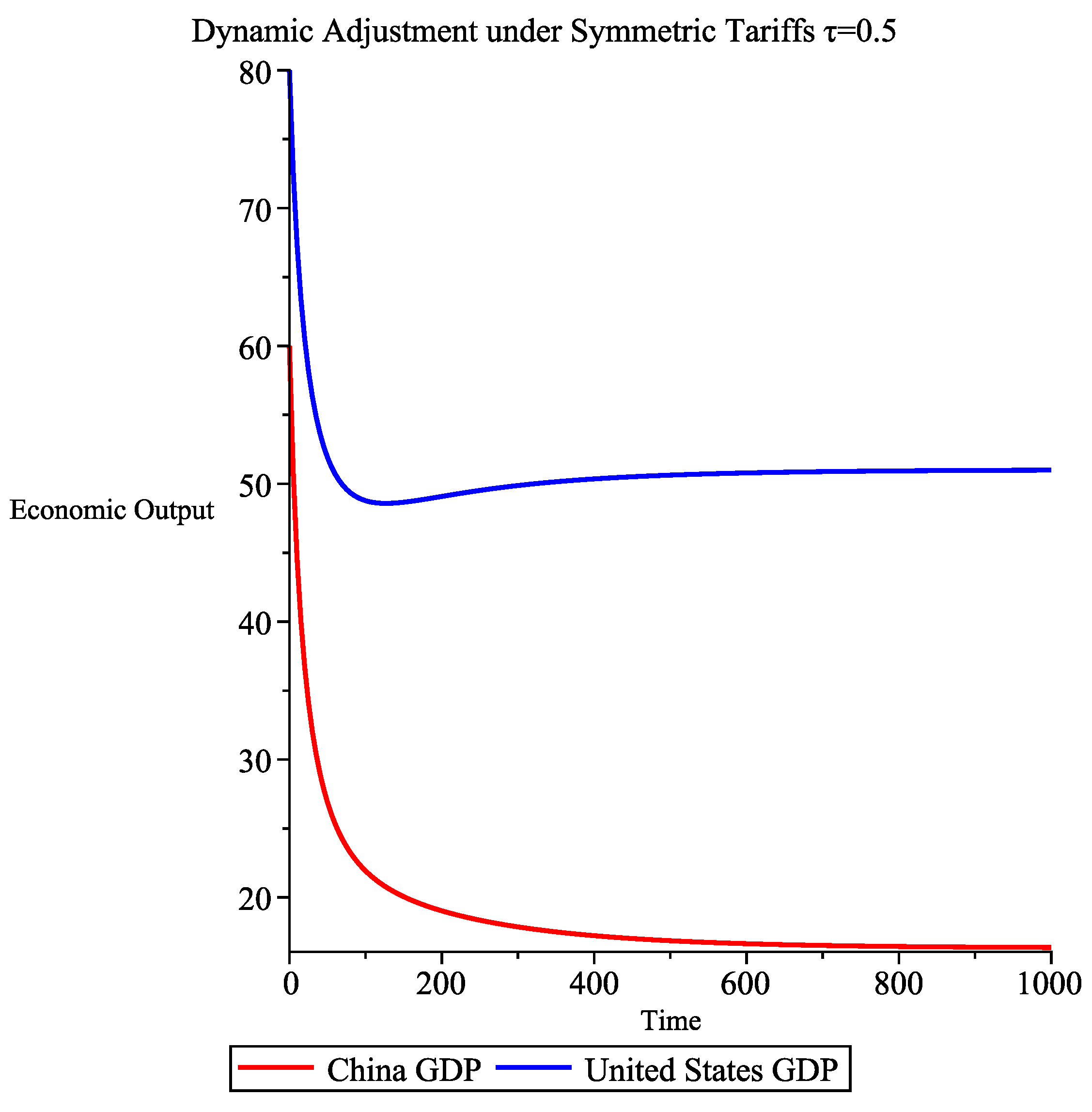Mathematics 13 01815 g002