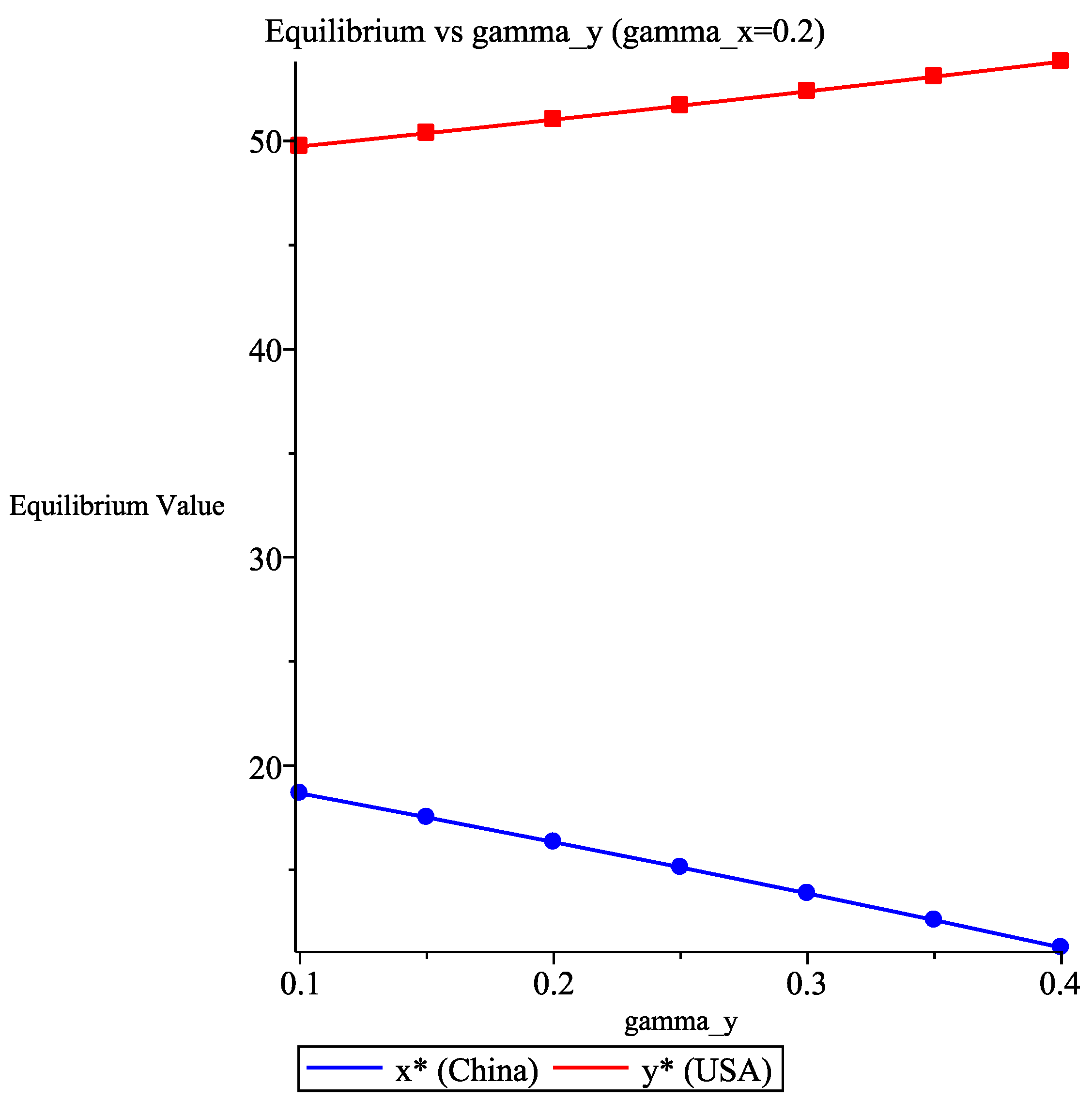 Mathematics 13 01815 g006