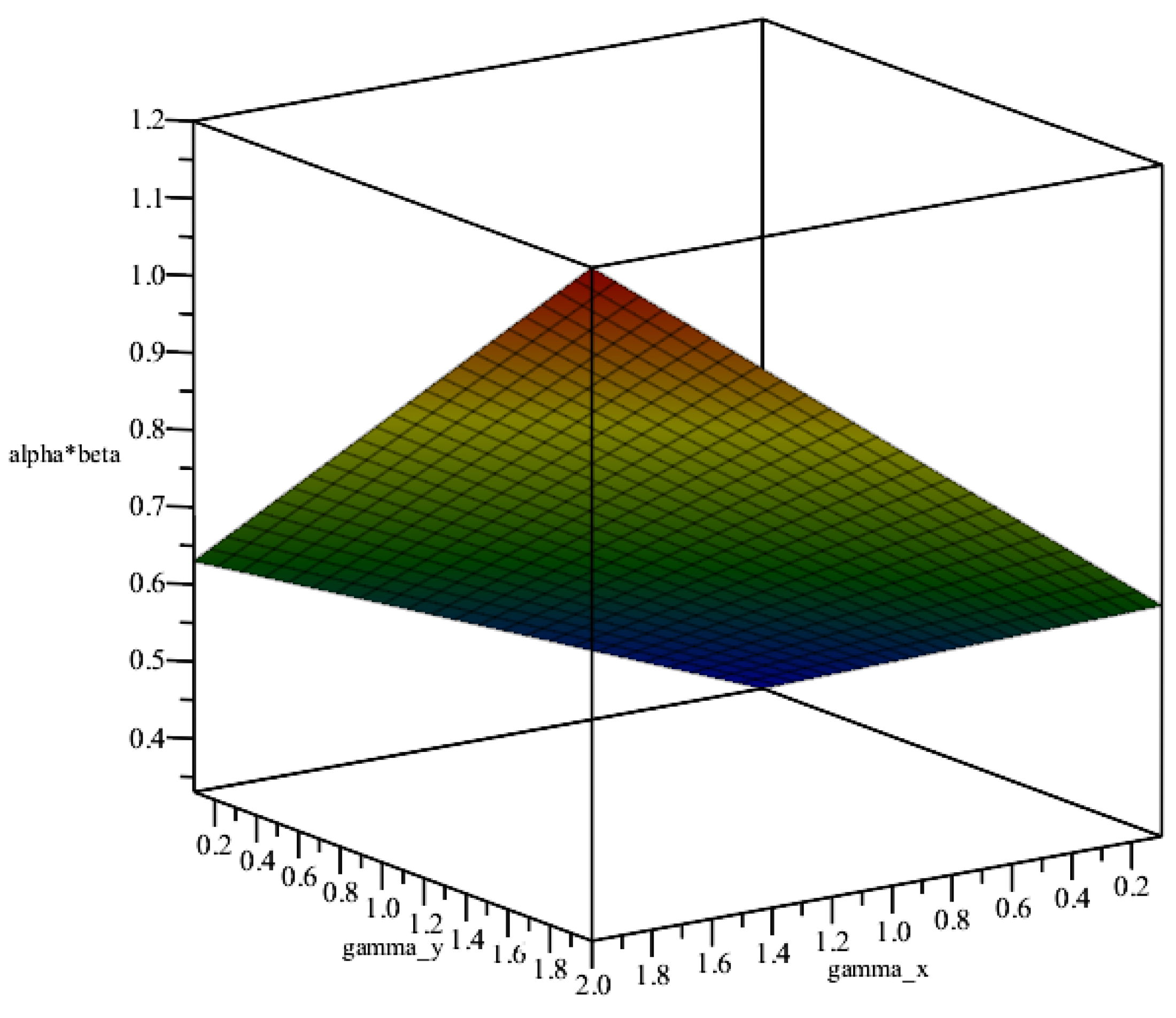 Mathematics 13 01815 g007