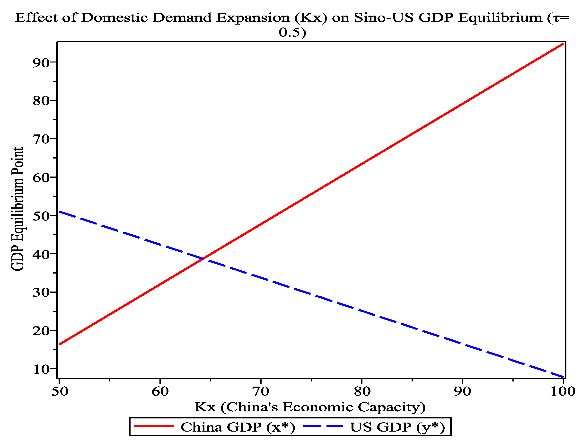 Mathematics 13 01815 g008
