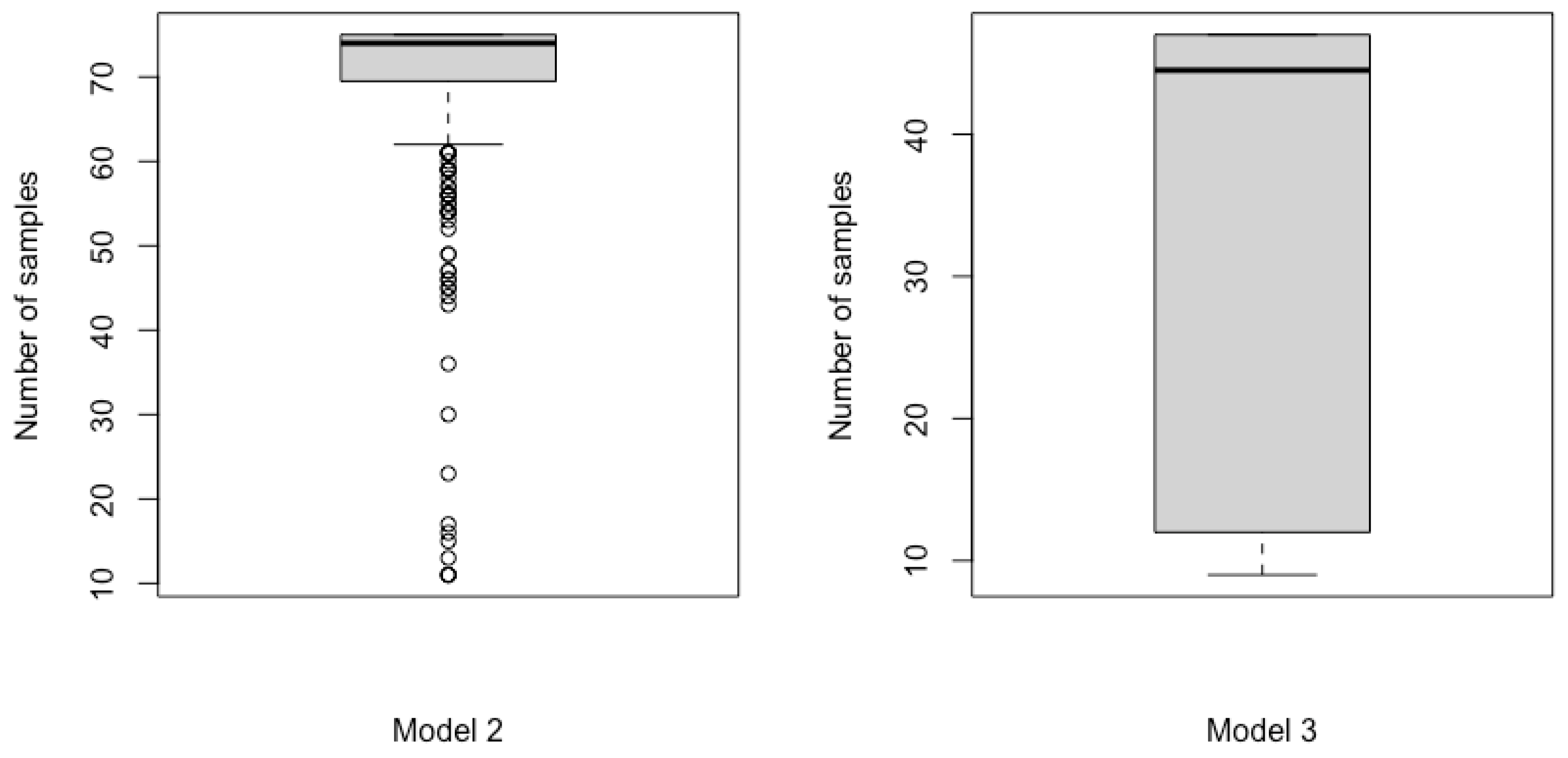 Mathematics 13 01817 g004