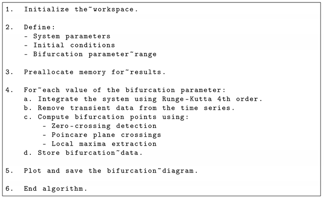 Mathematics 13 01818 i001
