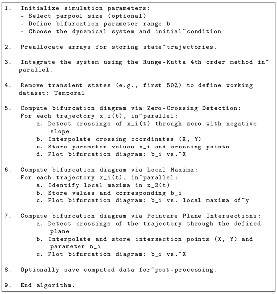 Mathematics 13 01818 i003