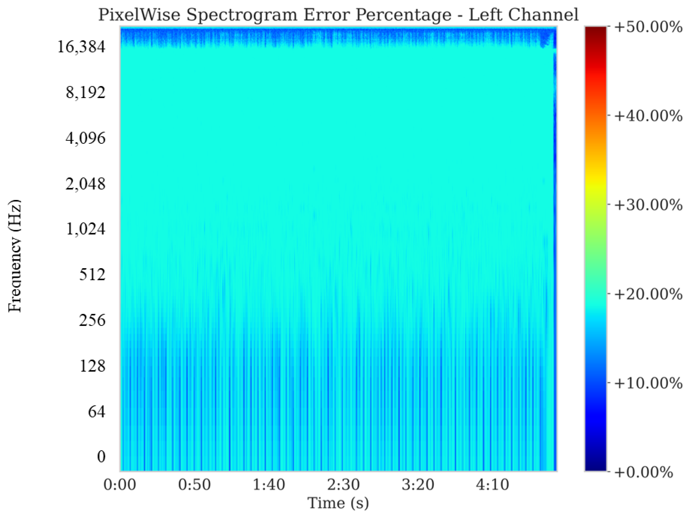Mathematics 13 01819 g004