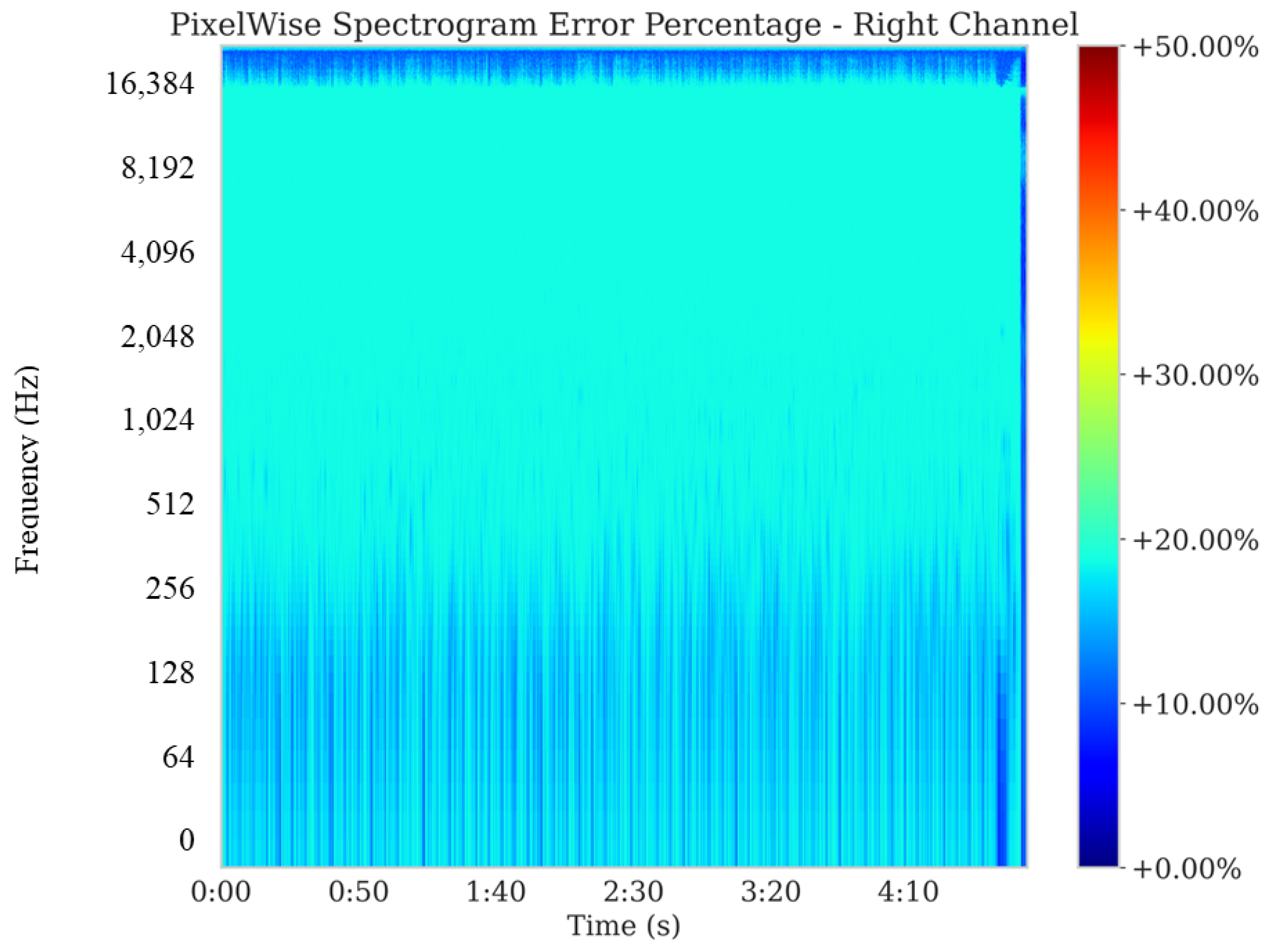 Mathematics 13 01819 g005
