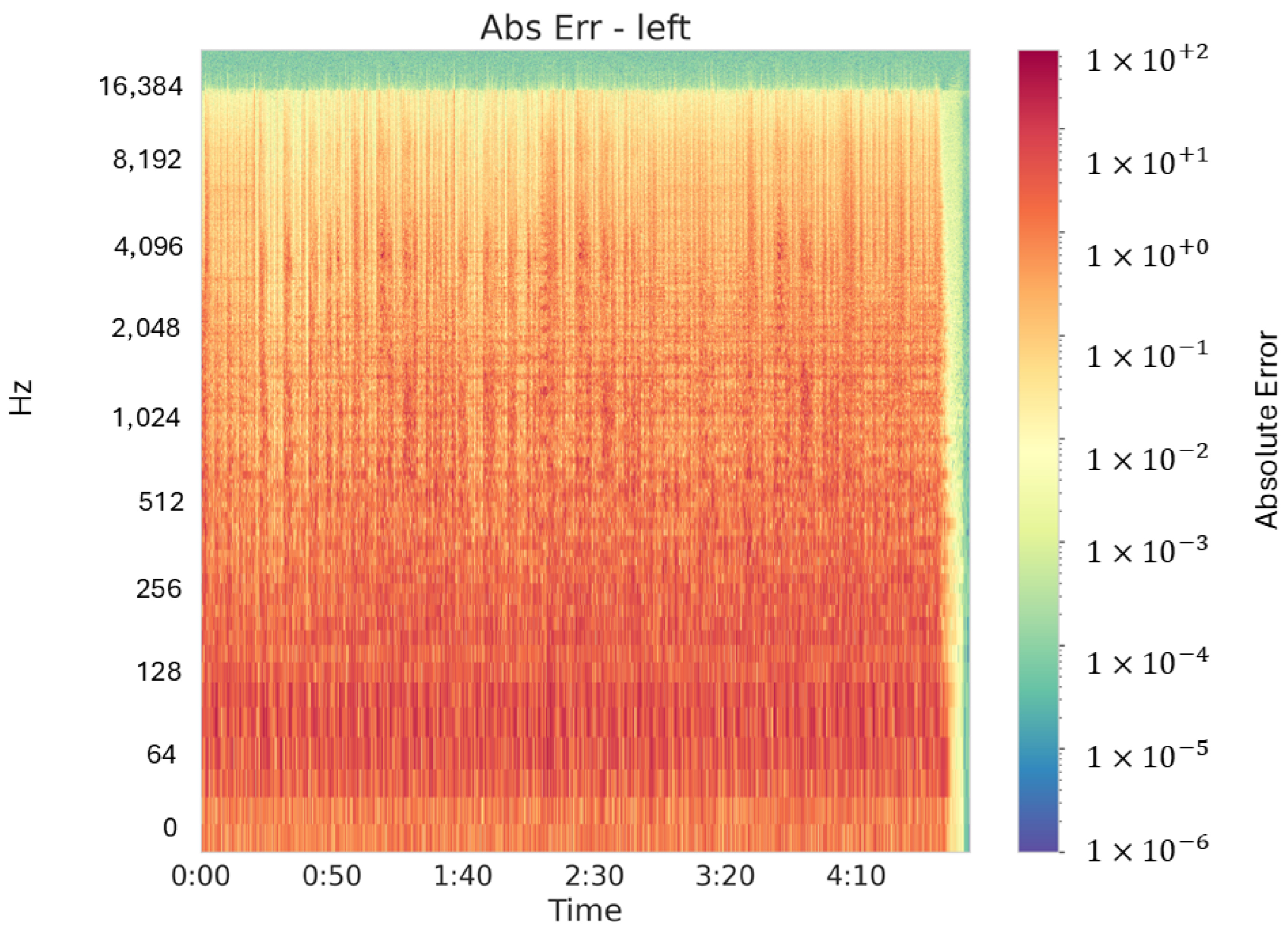Mathematics 13 01819 g006
