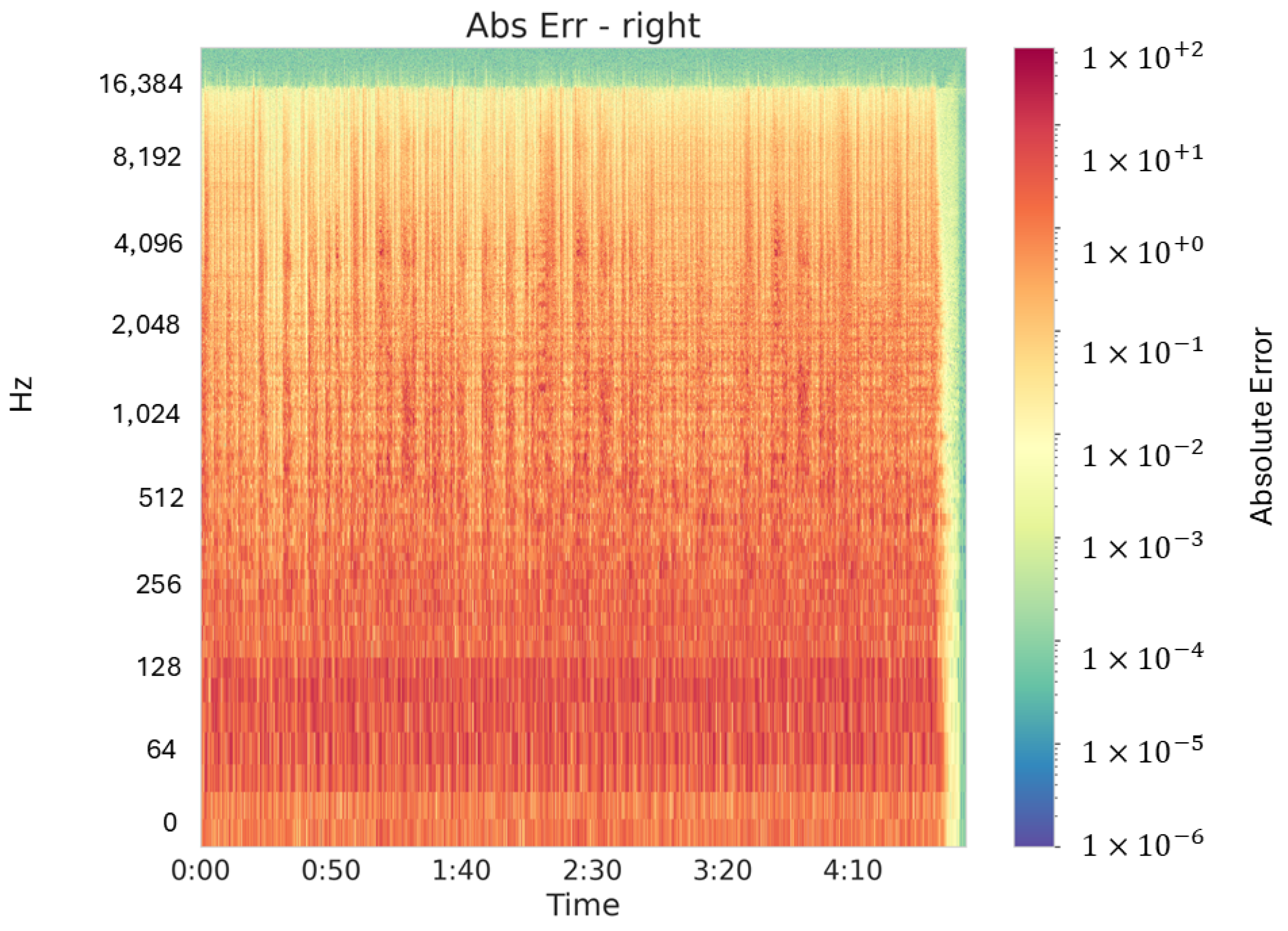 Mathematics 13 01819 g007