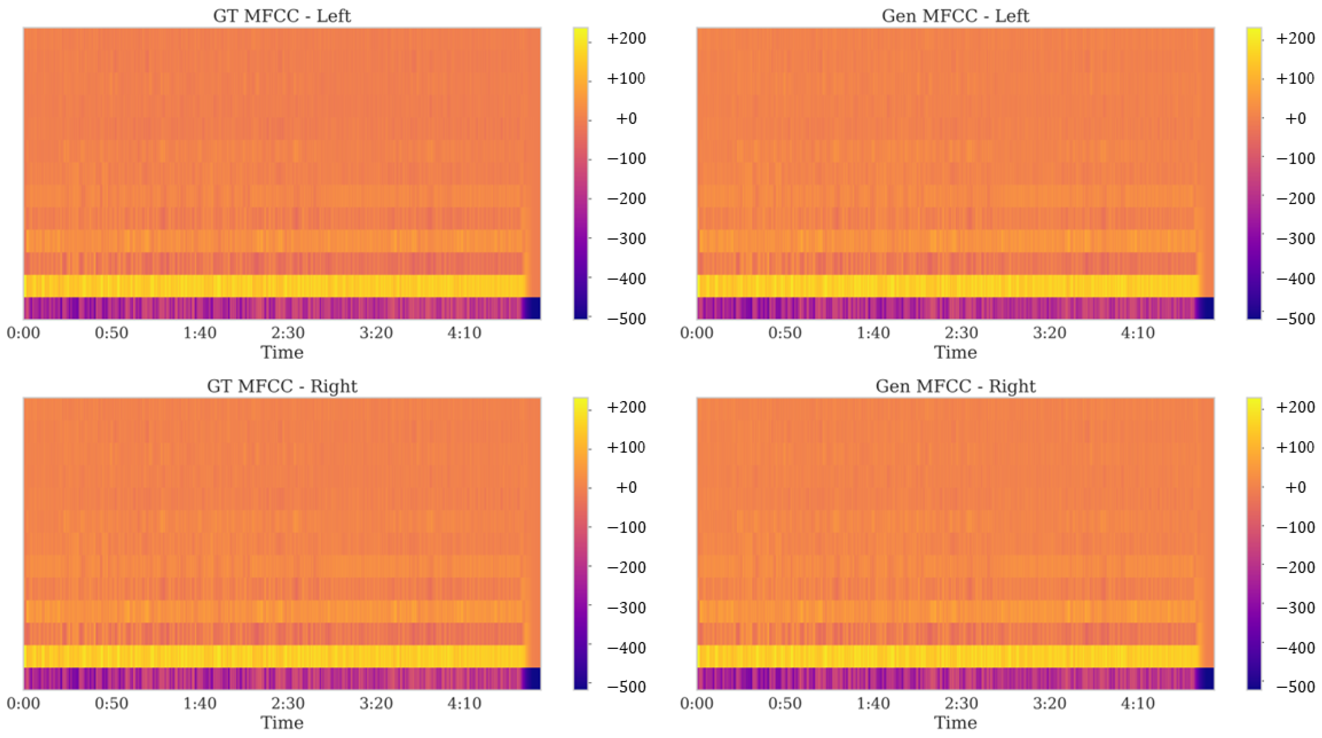 Mathematics 13 01819 g008