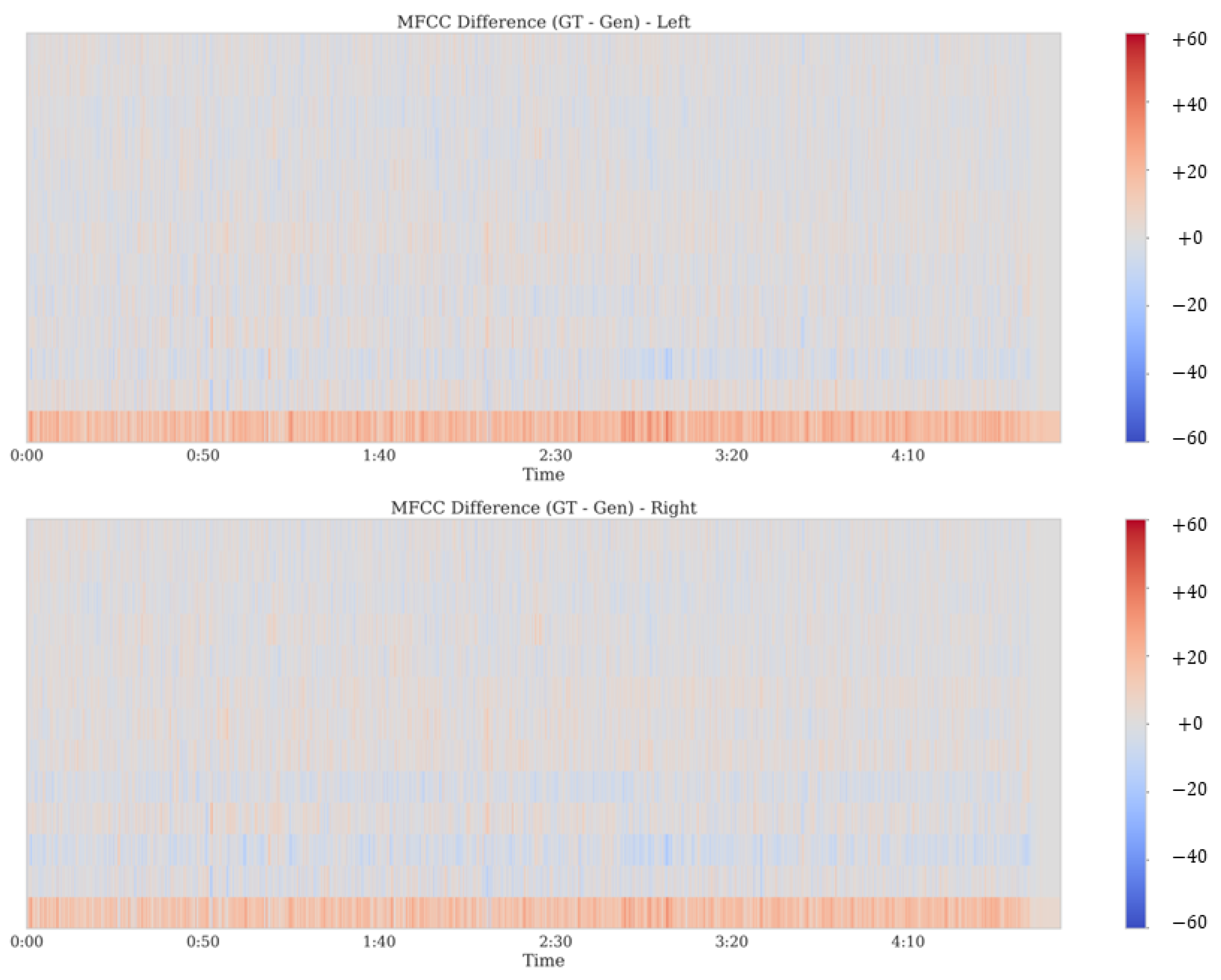 Mathematics 13 01819 g009