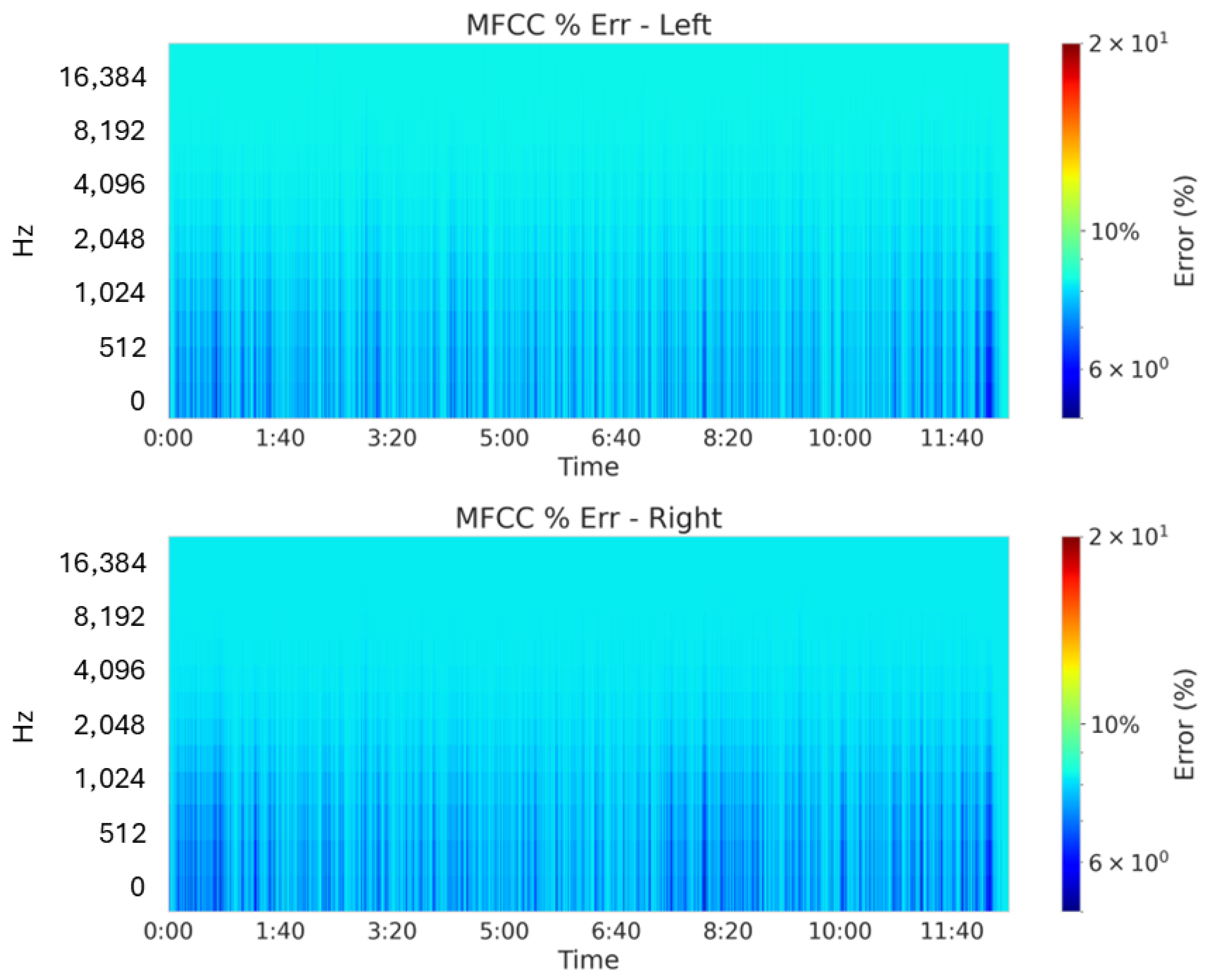 Mathematics 13 01819 g010
