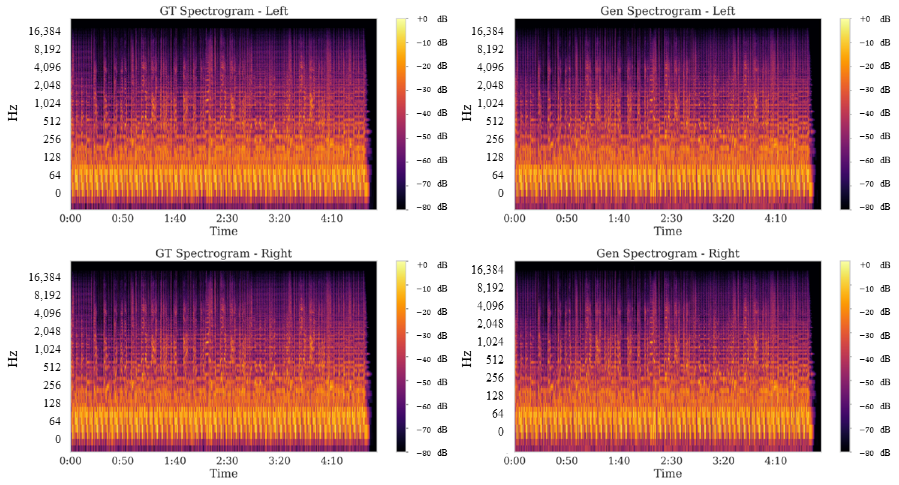 Mathematics 13 01819 g011
