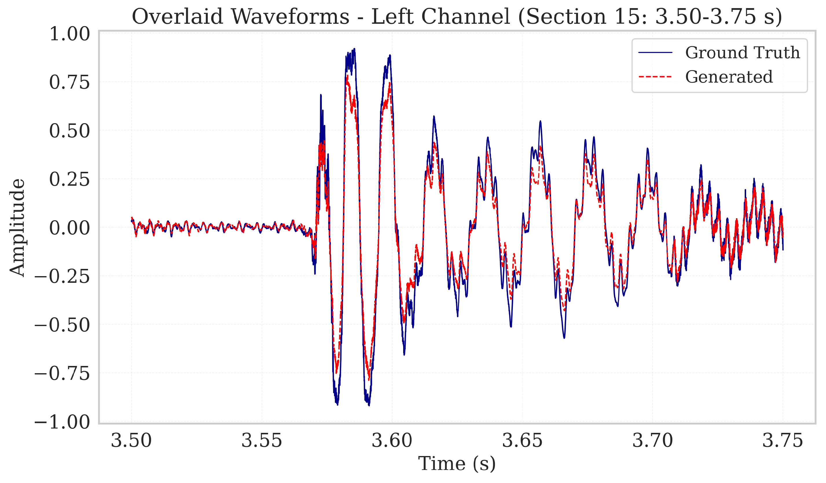 Mathematics 13 01819 g012