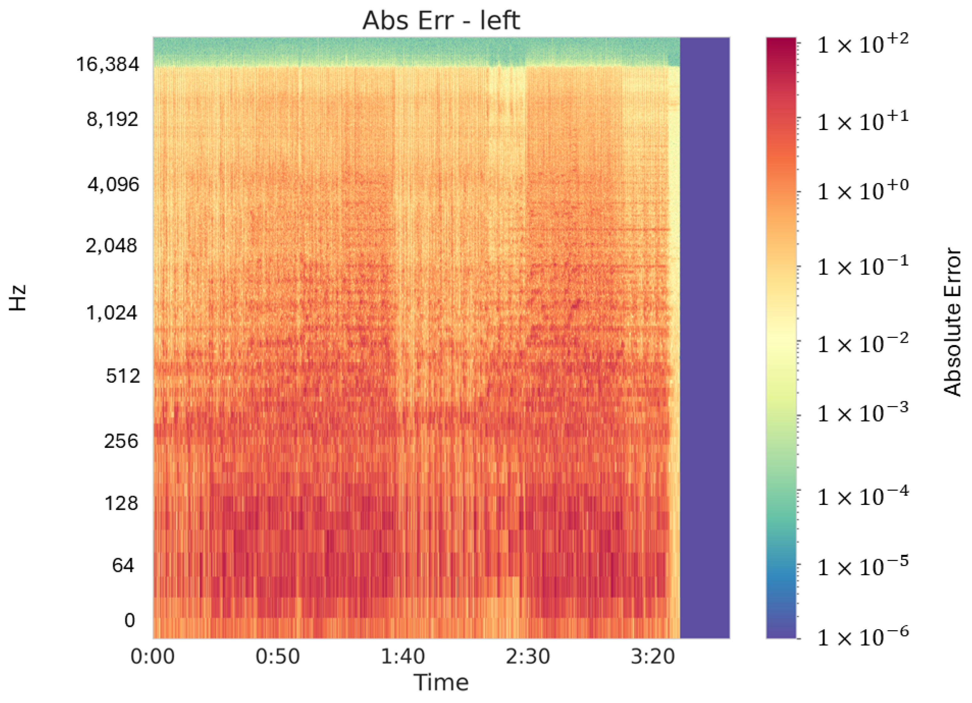 Mathematics 13 01819 g017