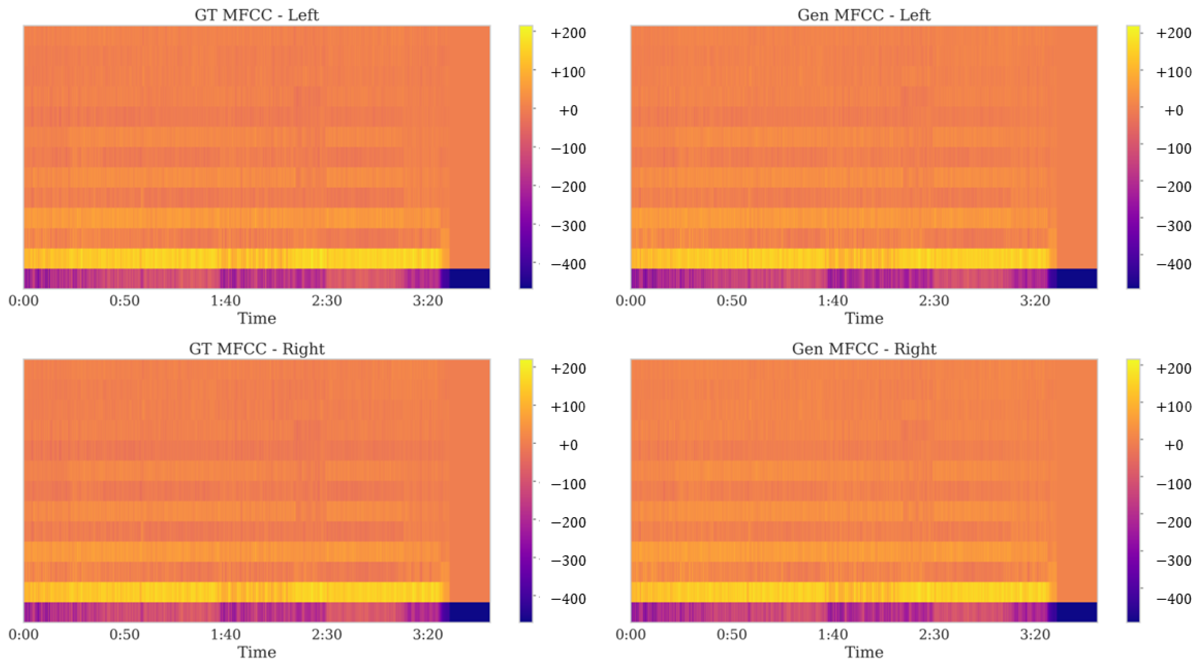 Mathematics 13 01819 g019