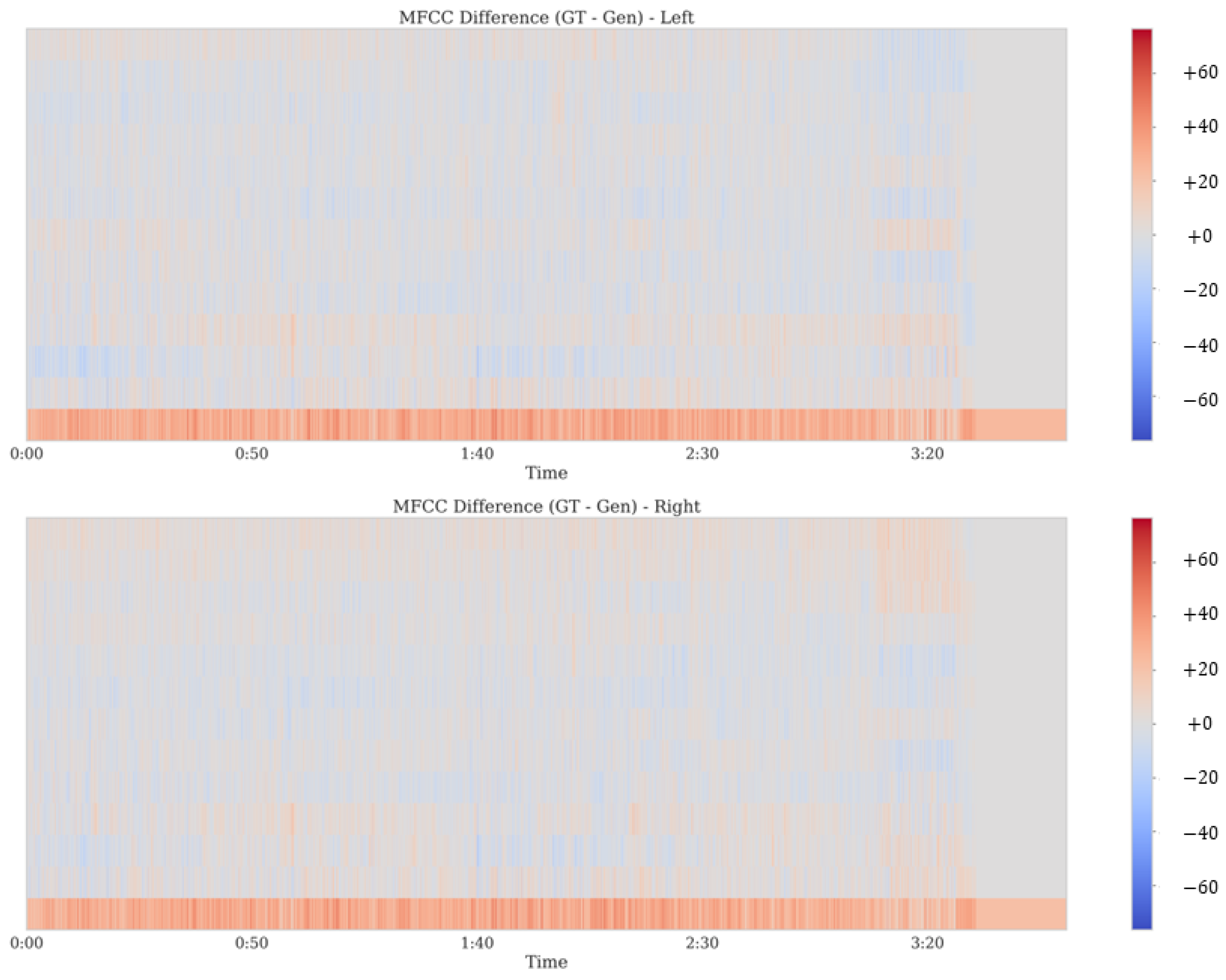 Mathematics 13 01819 g020