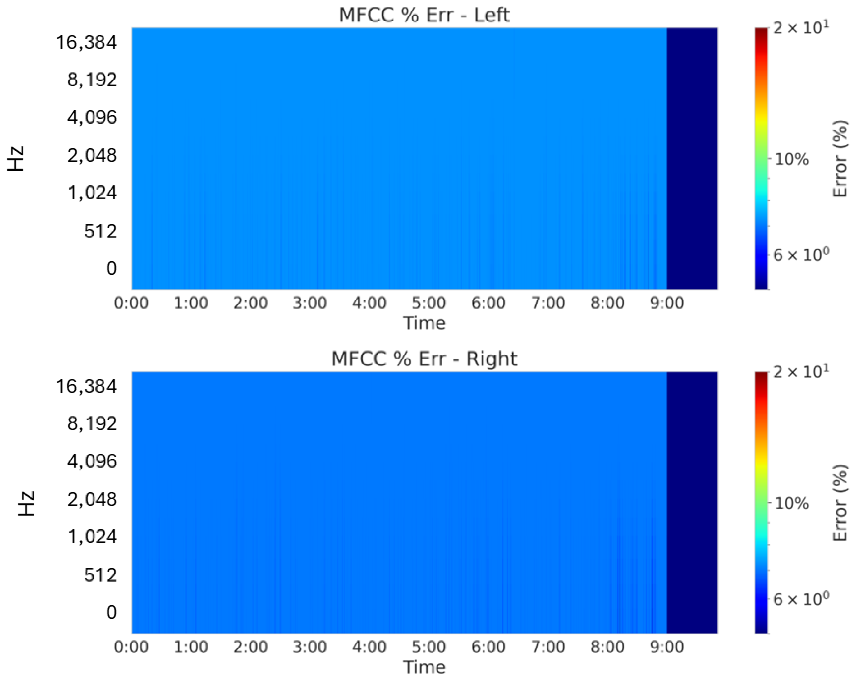 Mathematics 13 01819 g021