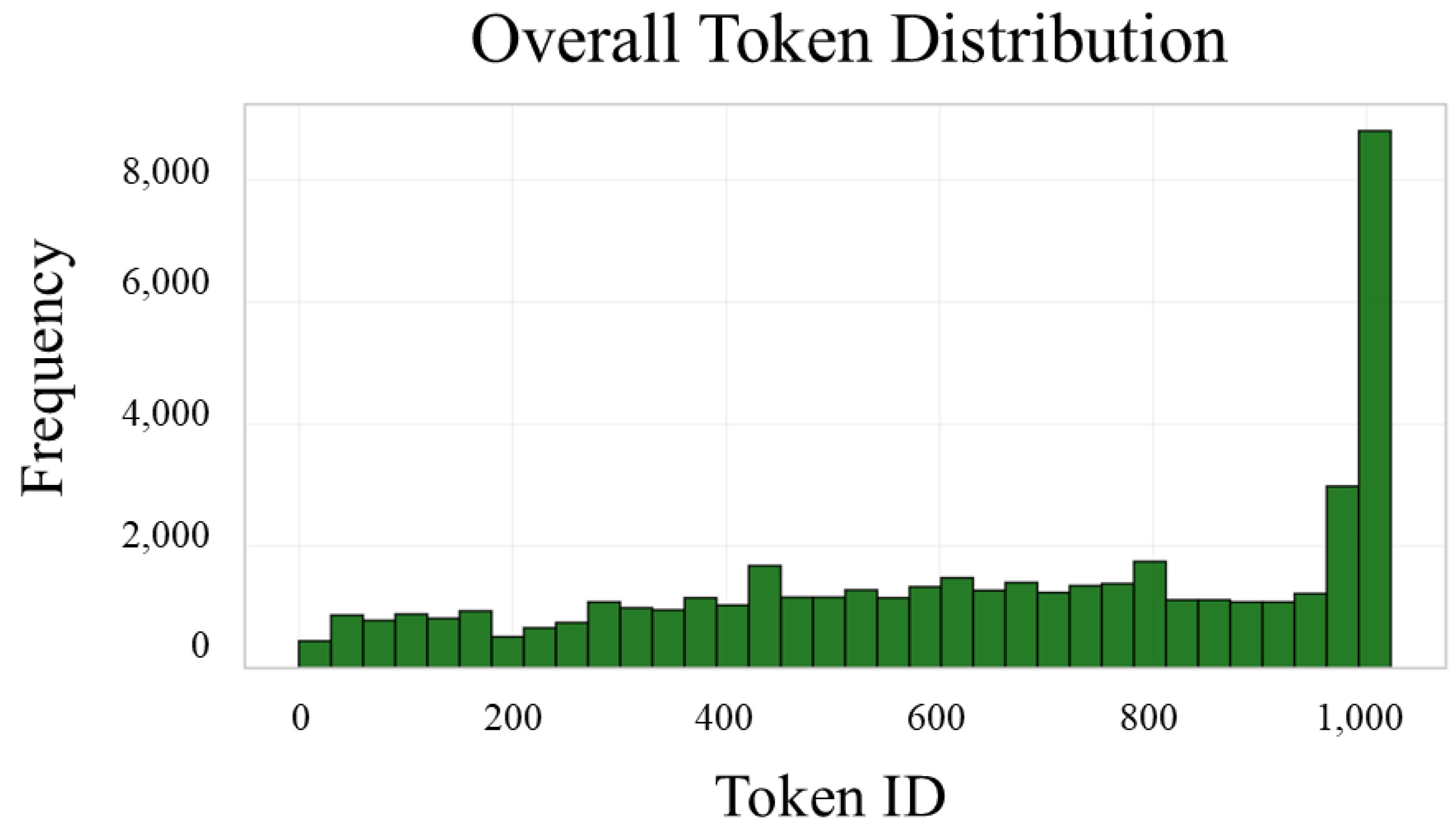 Mathematics 13 01819 g024