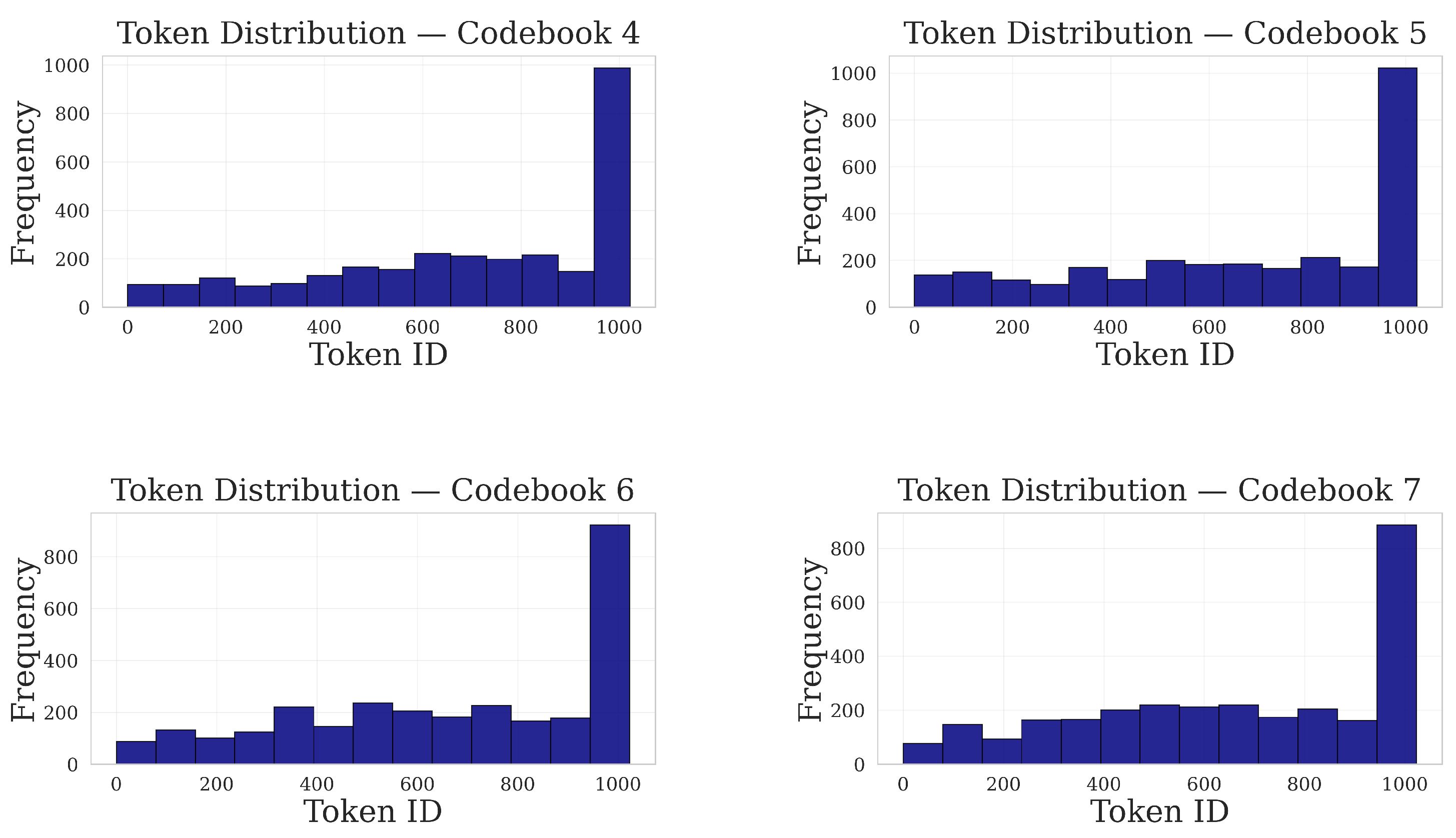 Mathematics 13 01819 g026