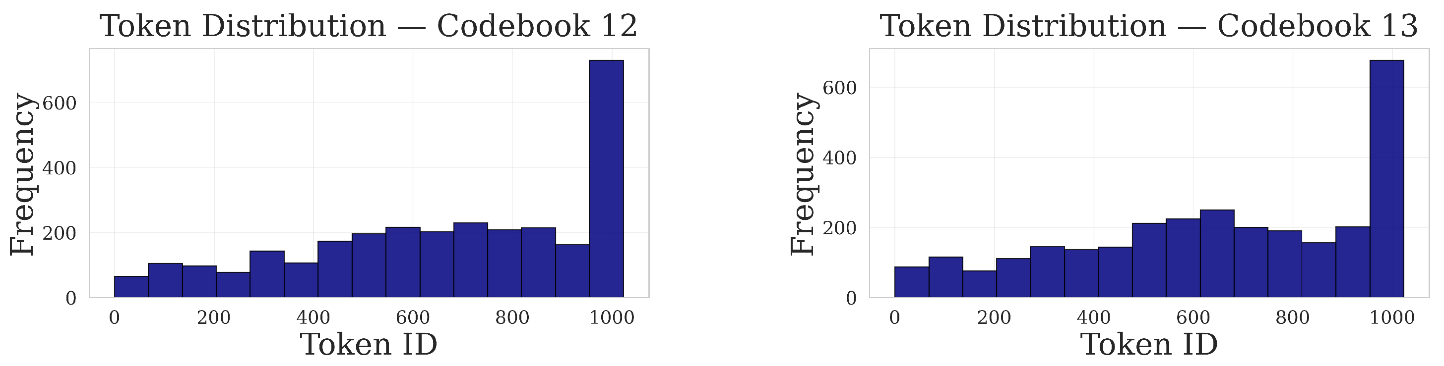 Mathematics 13 01819 g028a