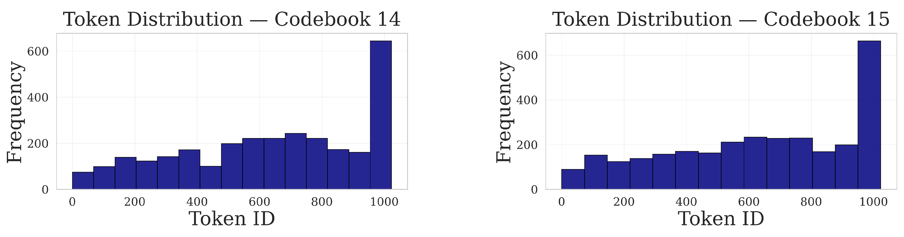 Mathematics 13 01819 g028b