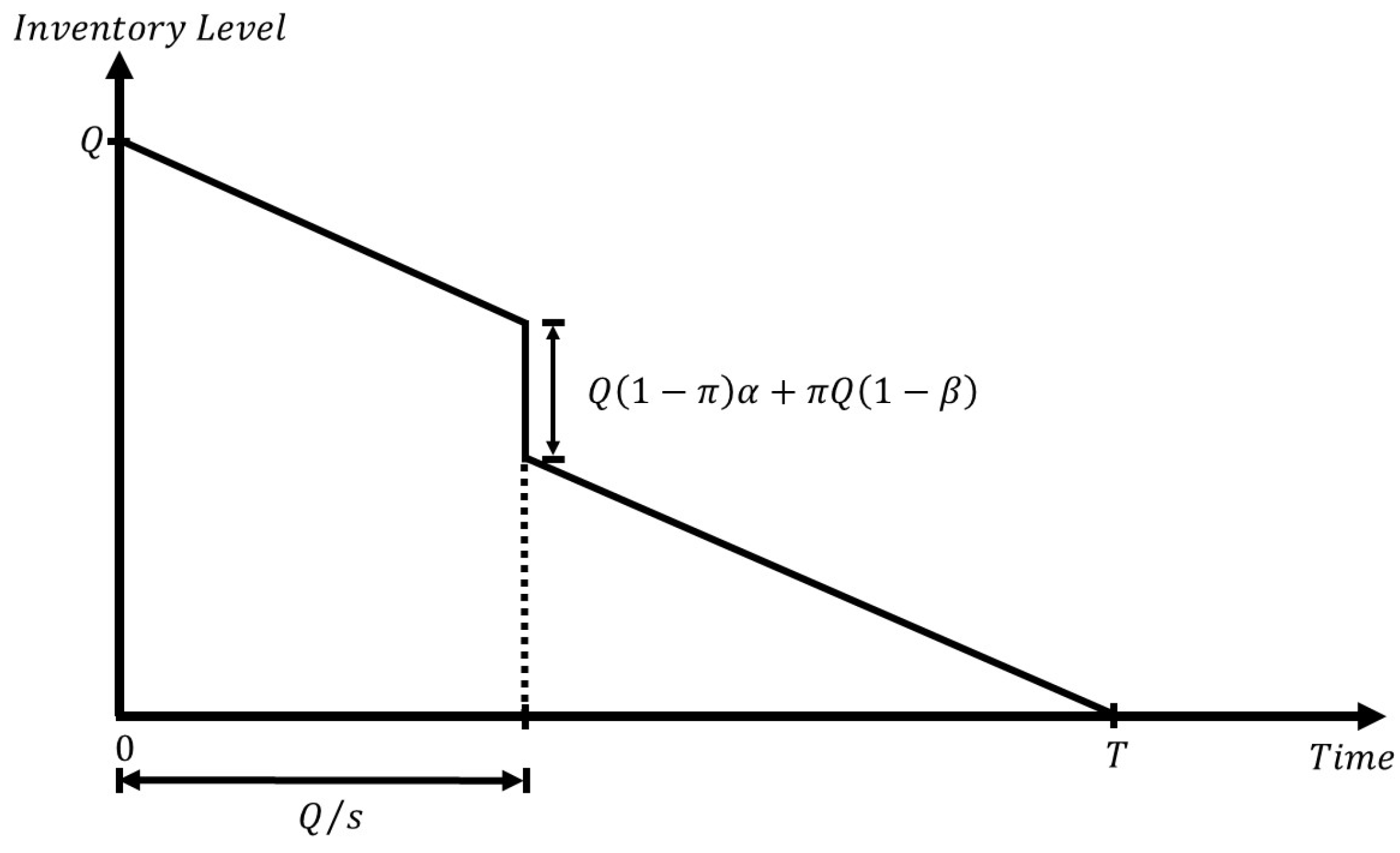 Mathematics 13 01820 g001