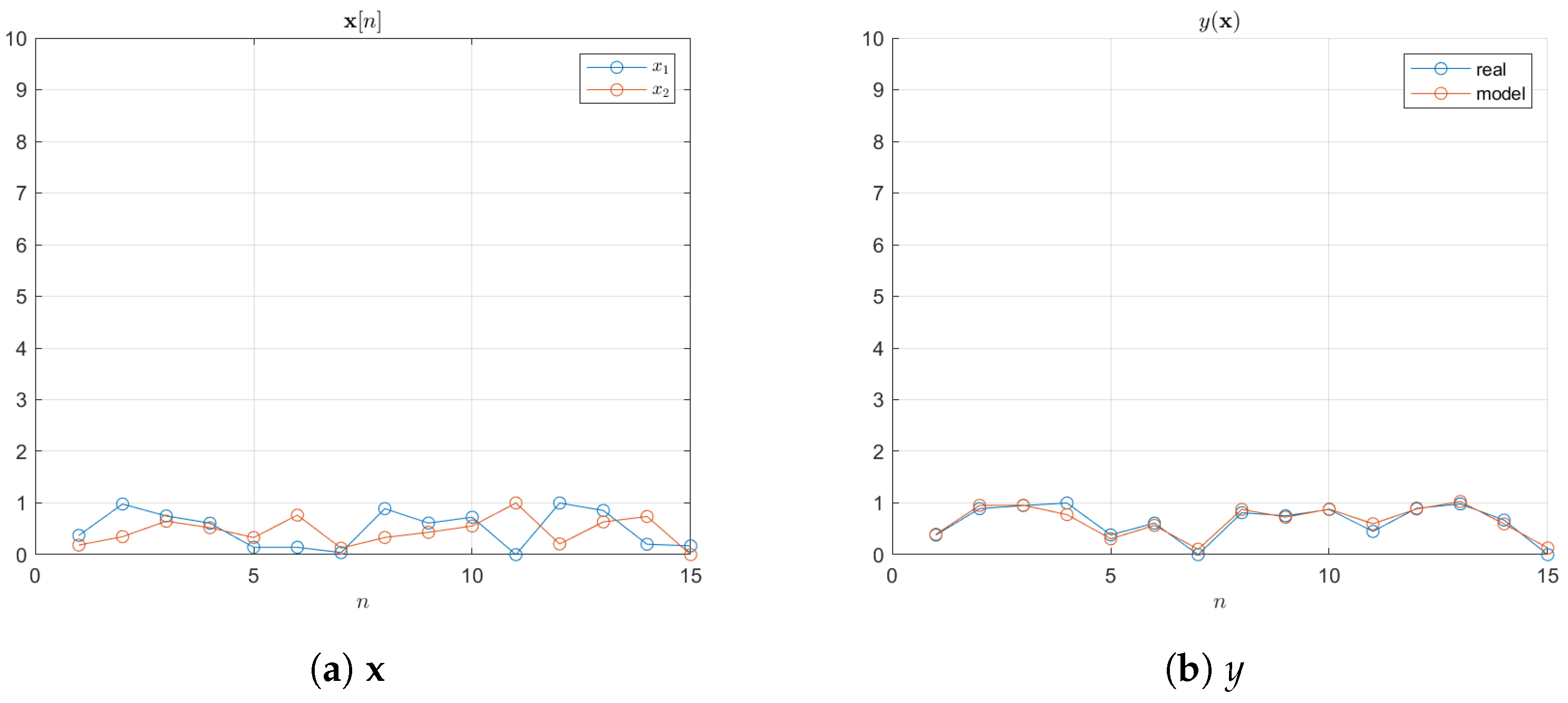 Mathematics 13 01821 g001