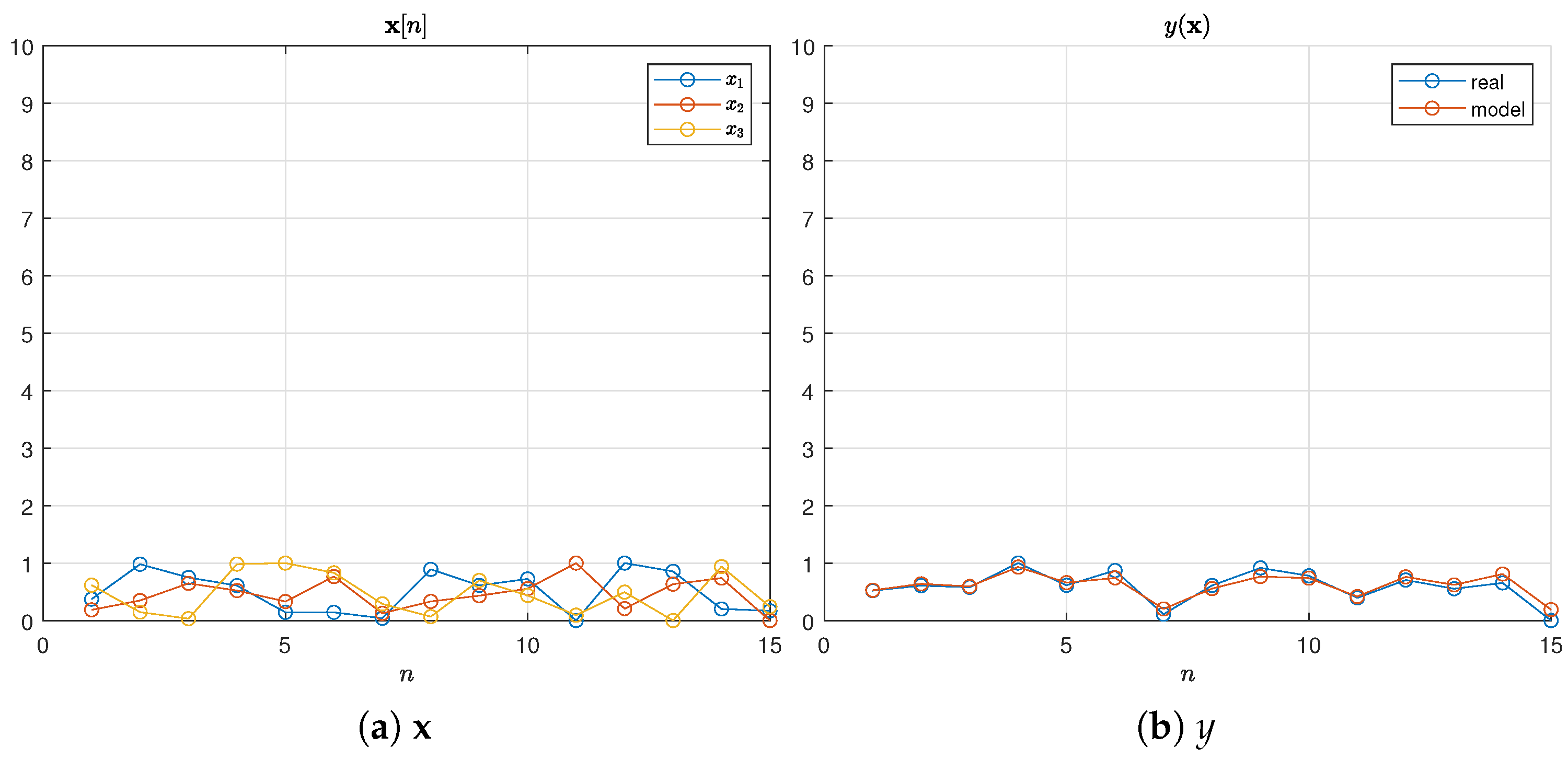 Mathematics 13 01821 g002