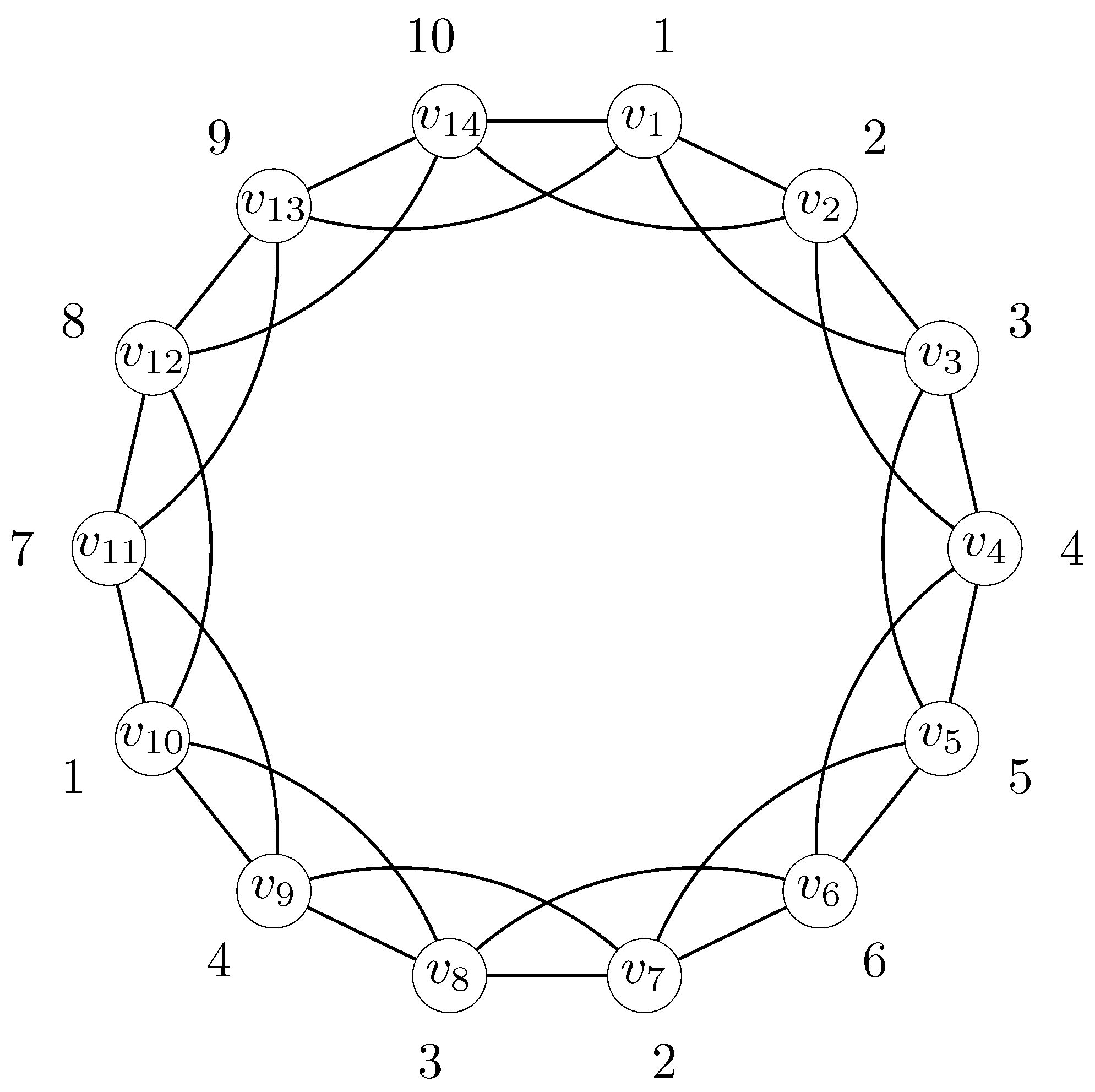 Mathematics 13 01822 g004