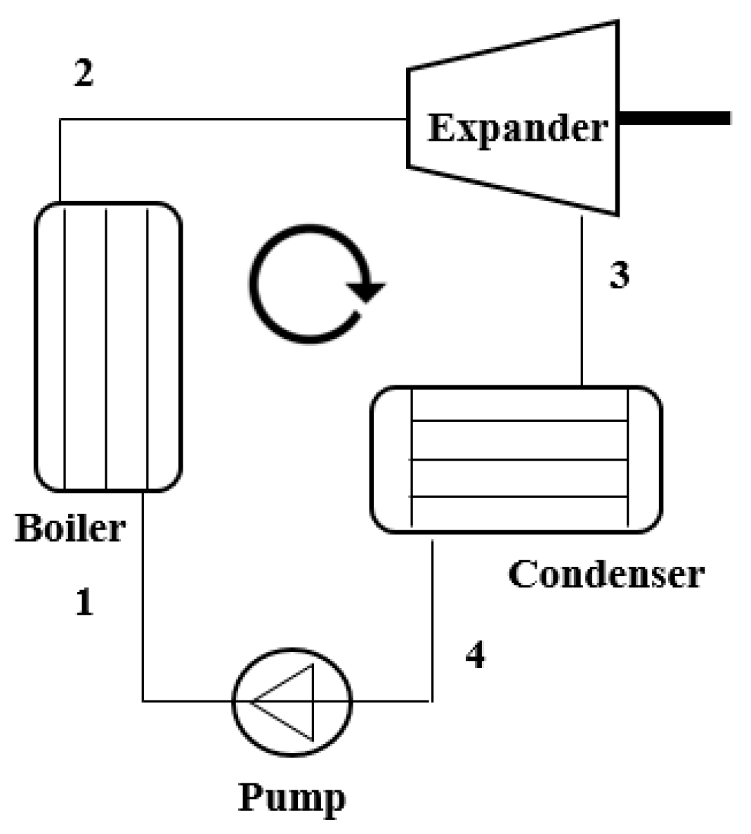 Mathematics 13 01826 g001
