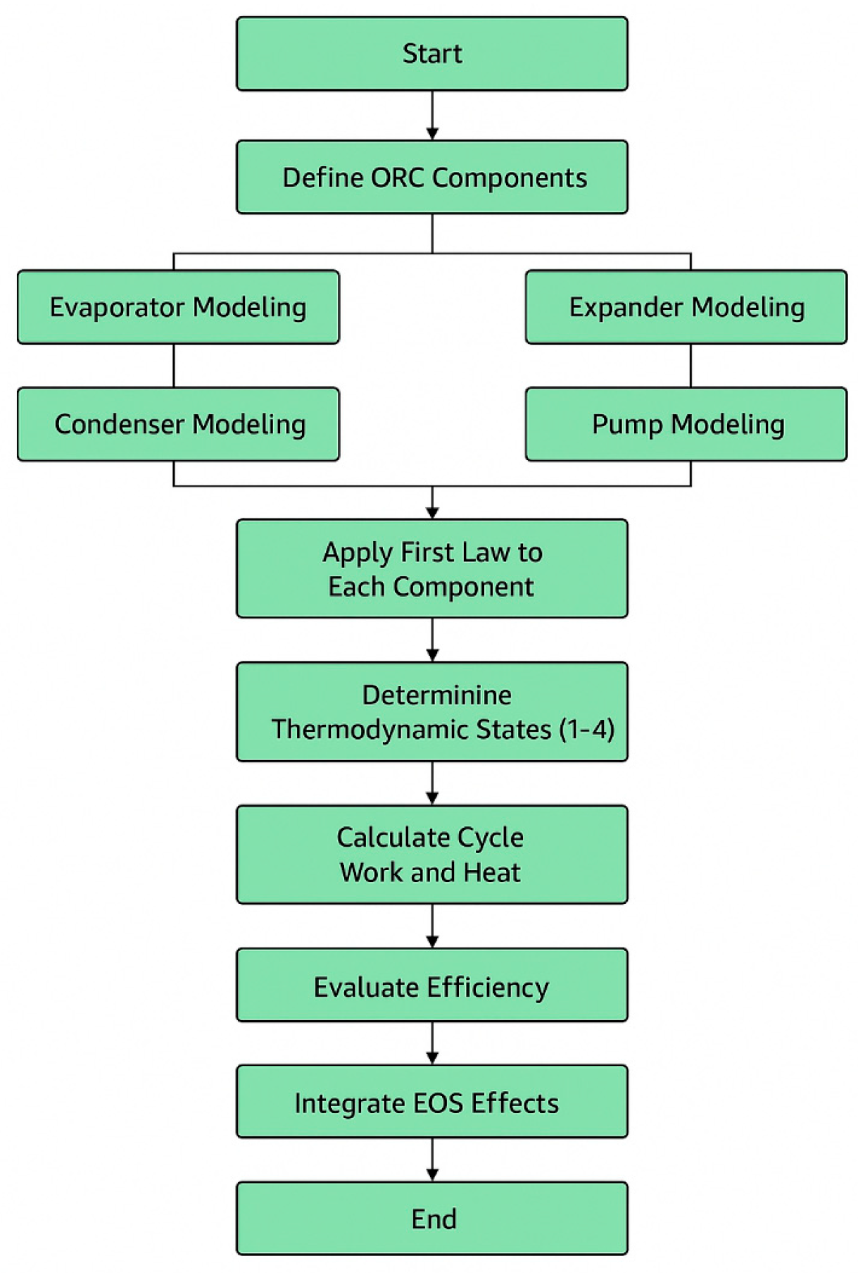 Mathematics 13 01826 g002