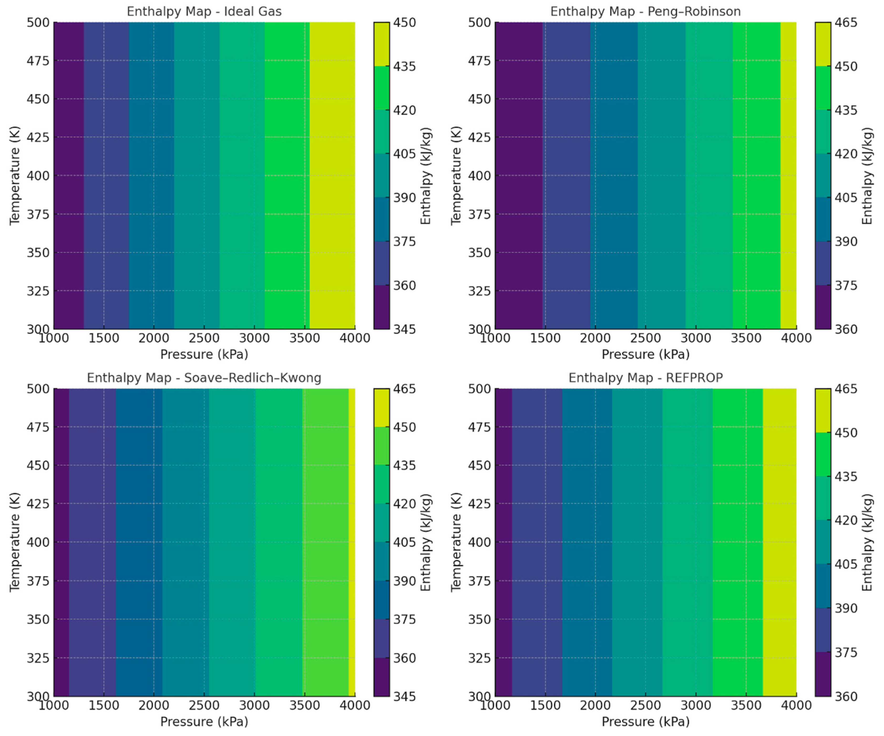 Mathematics 13 01826 g005
