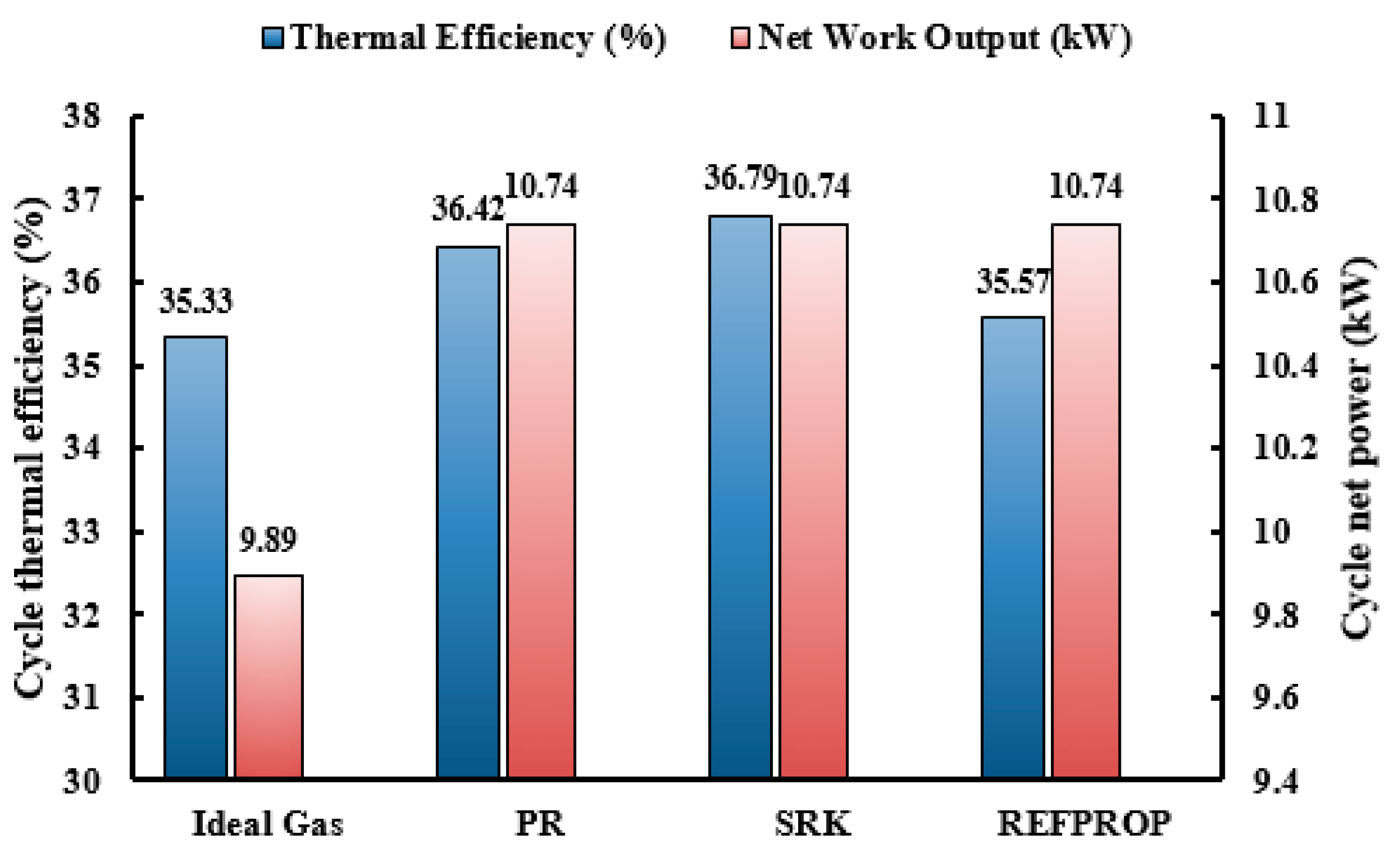 Mathematics 13 01826 g006