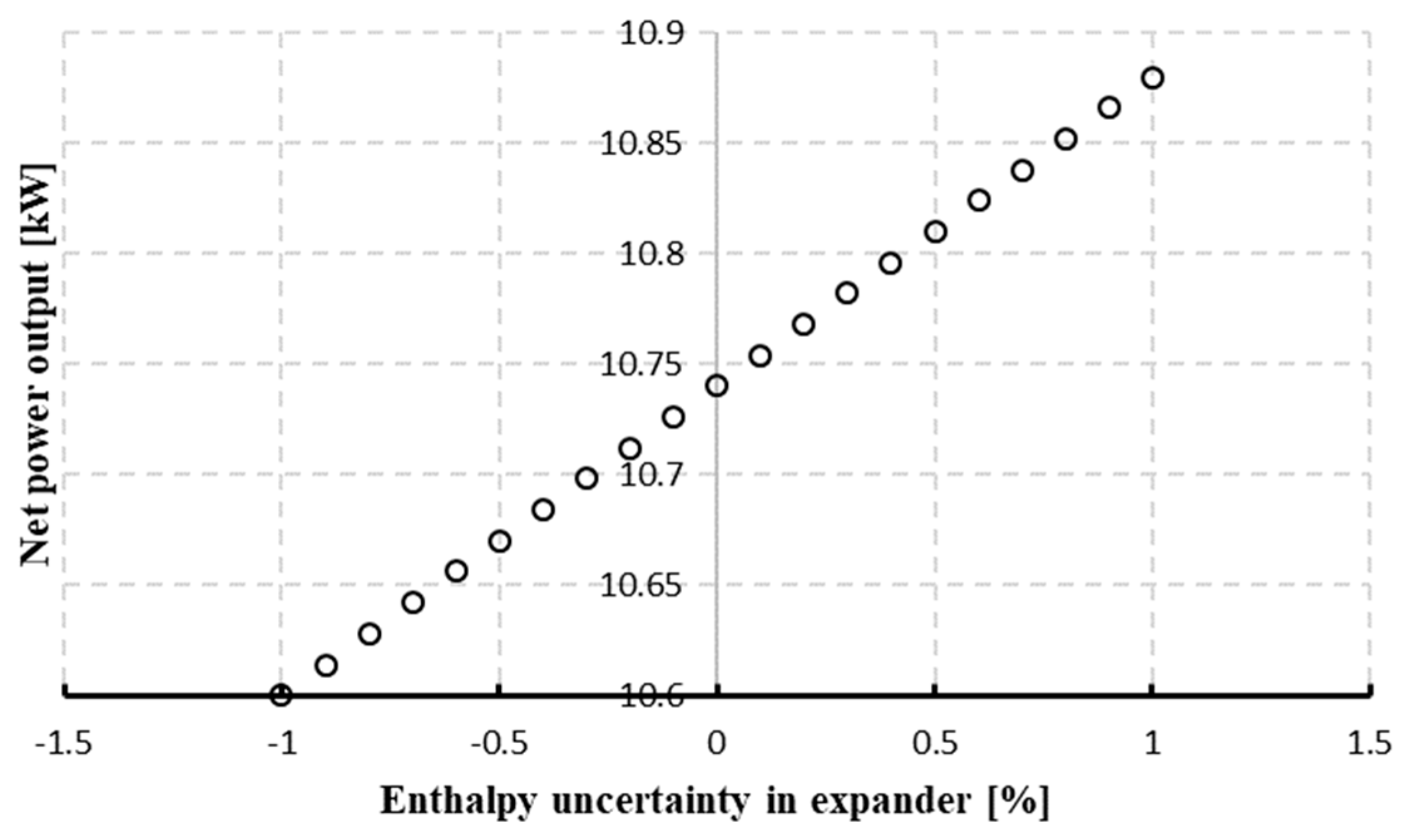 Mathematics 13 01826 g007