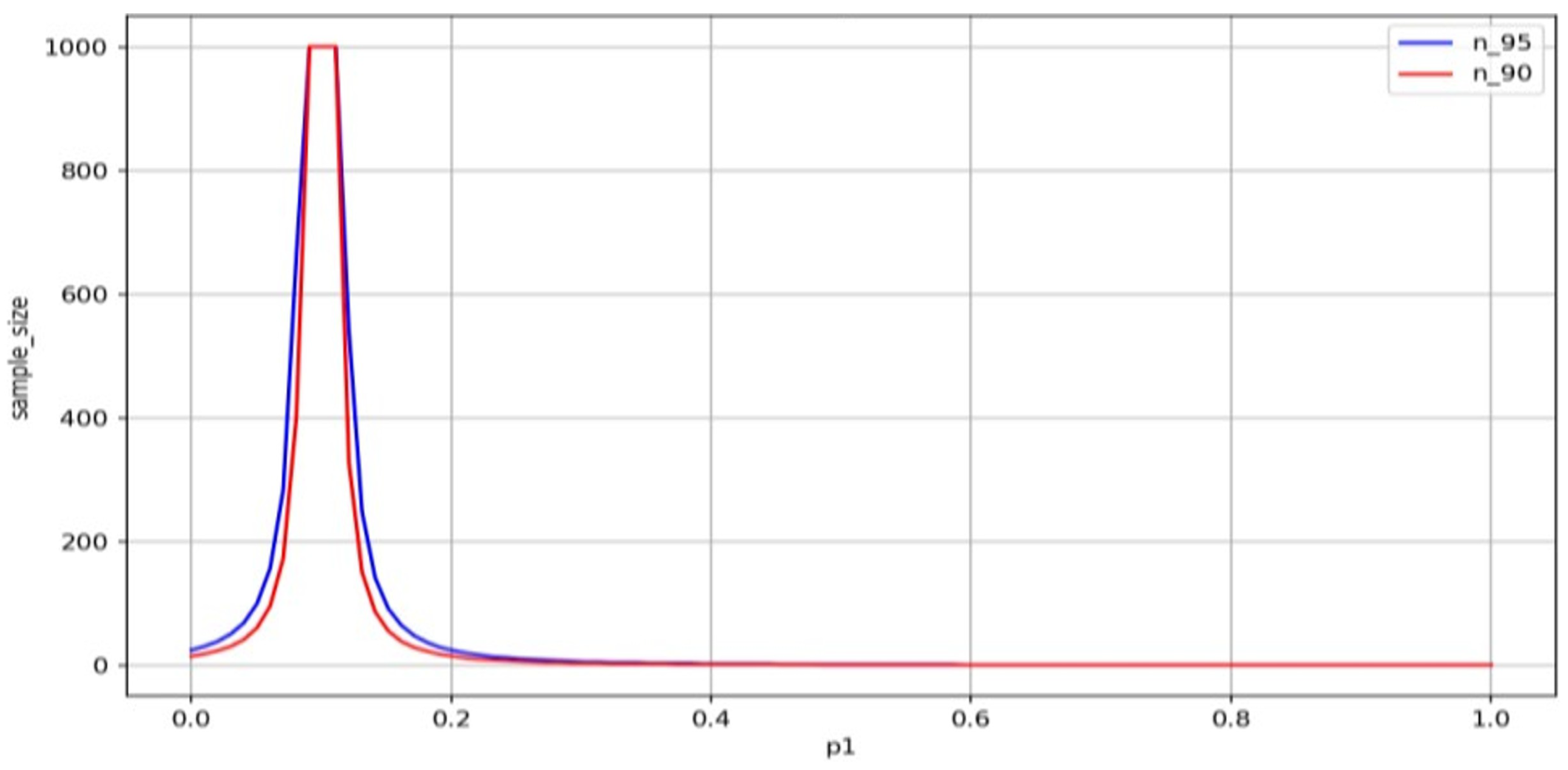 Mathematics 13 01827 g005 Mathematics 13 01827 g005