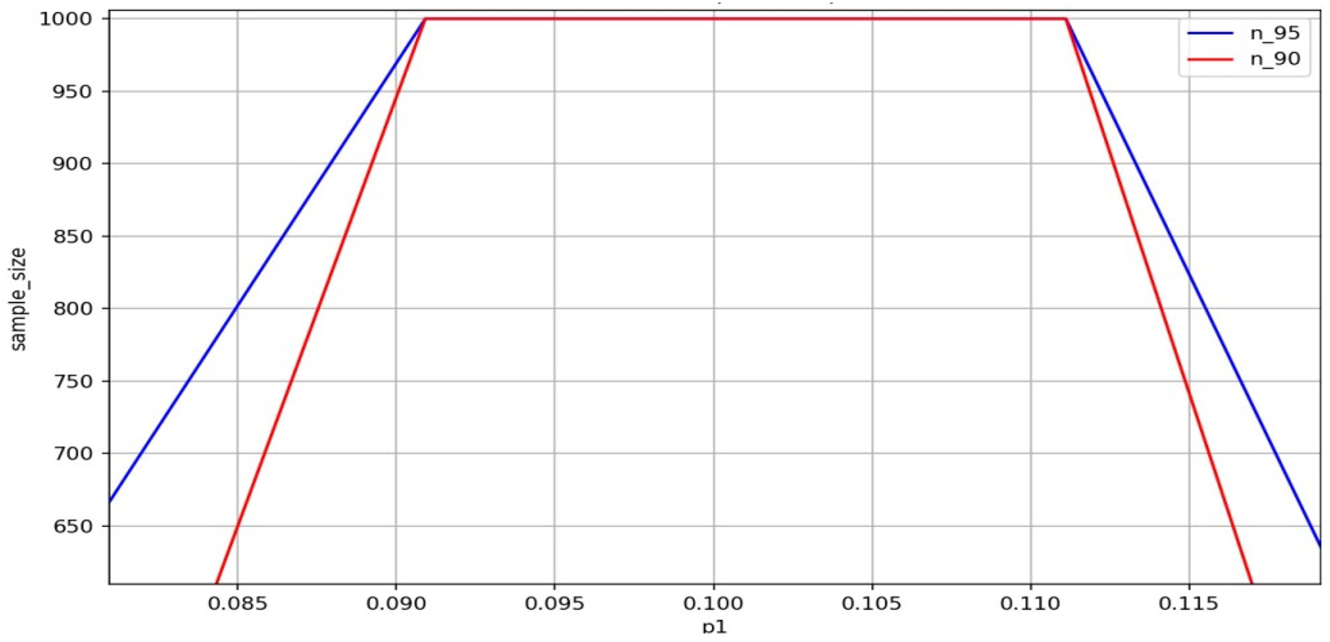 Mathematics 13 01827 g006 Mathematics 13 01827 g006