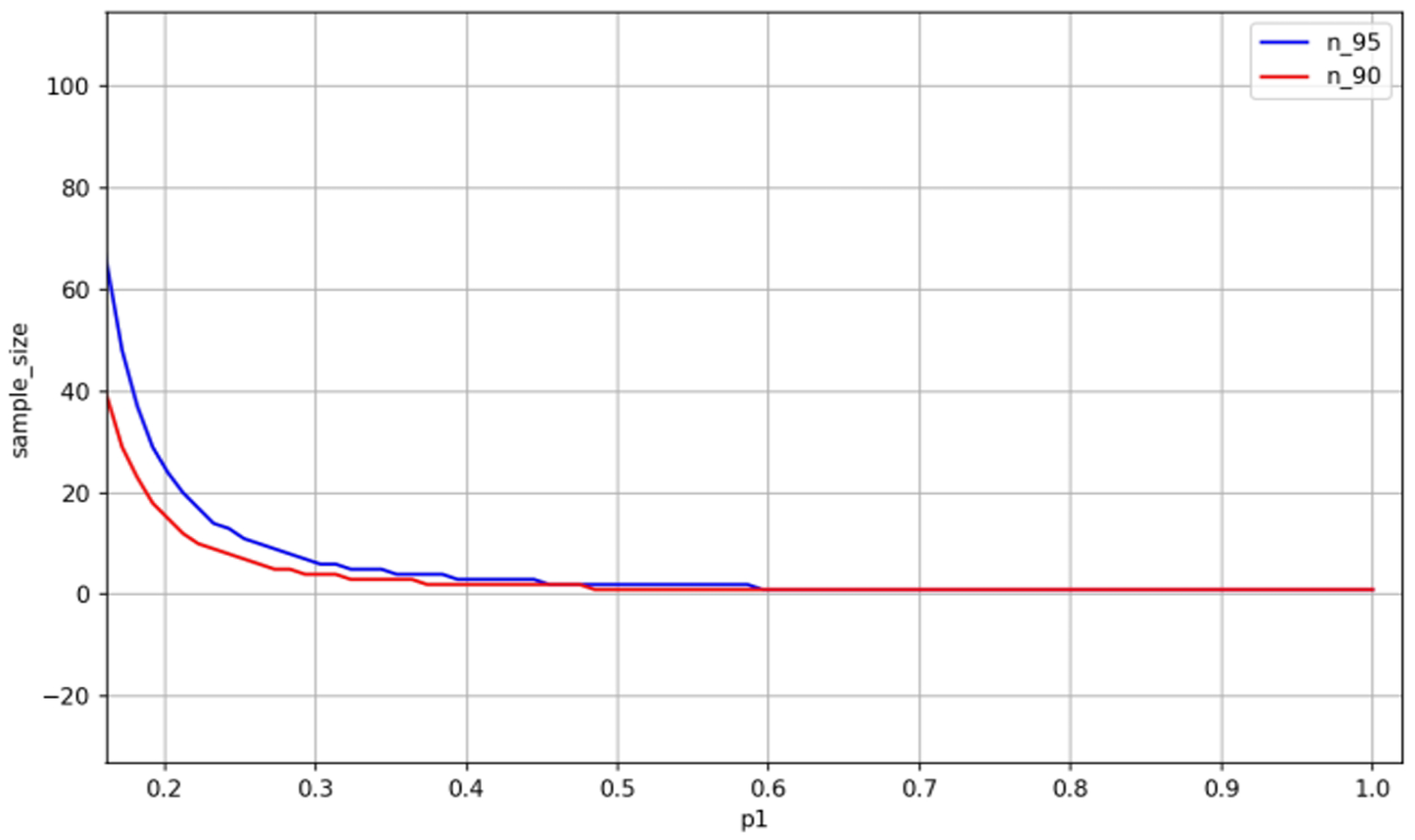 Mathematics 13 01827 g007 Mathematics 13 01827 g007