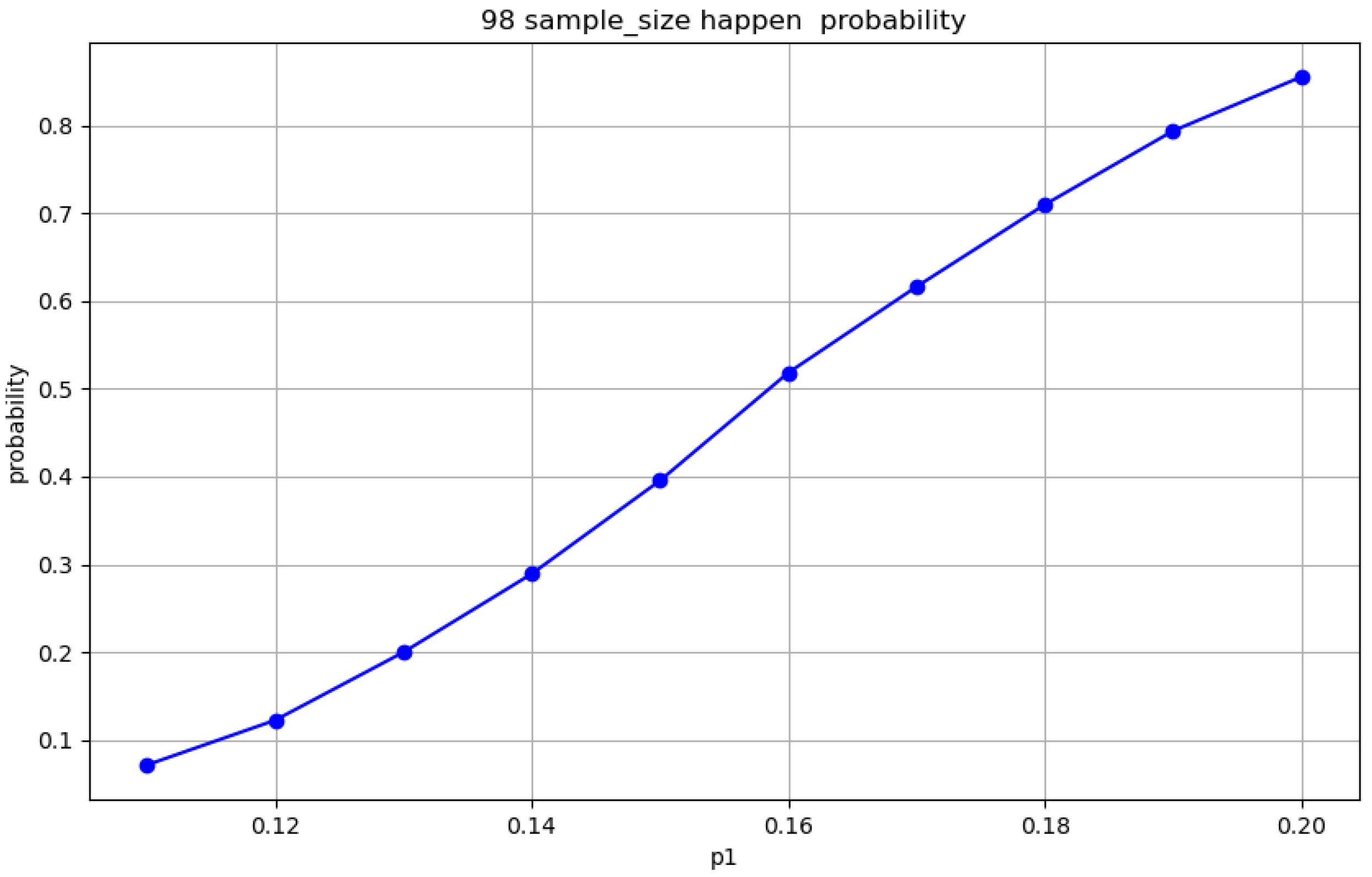 Mathematics 13 01827 g009 Mathematics 13 01827 g009
