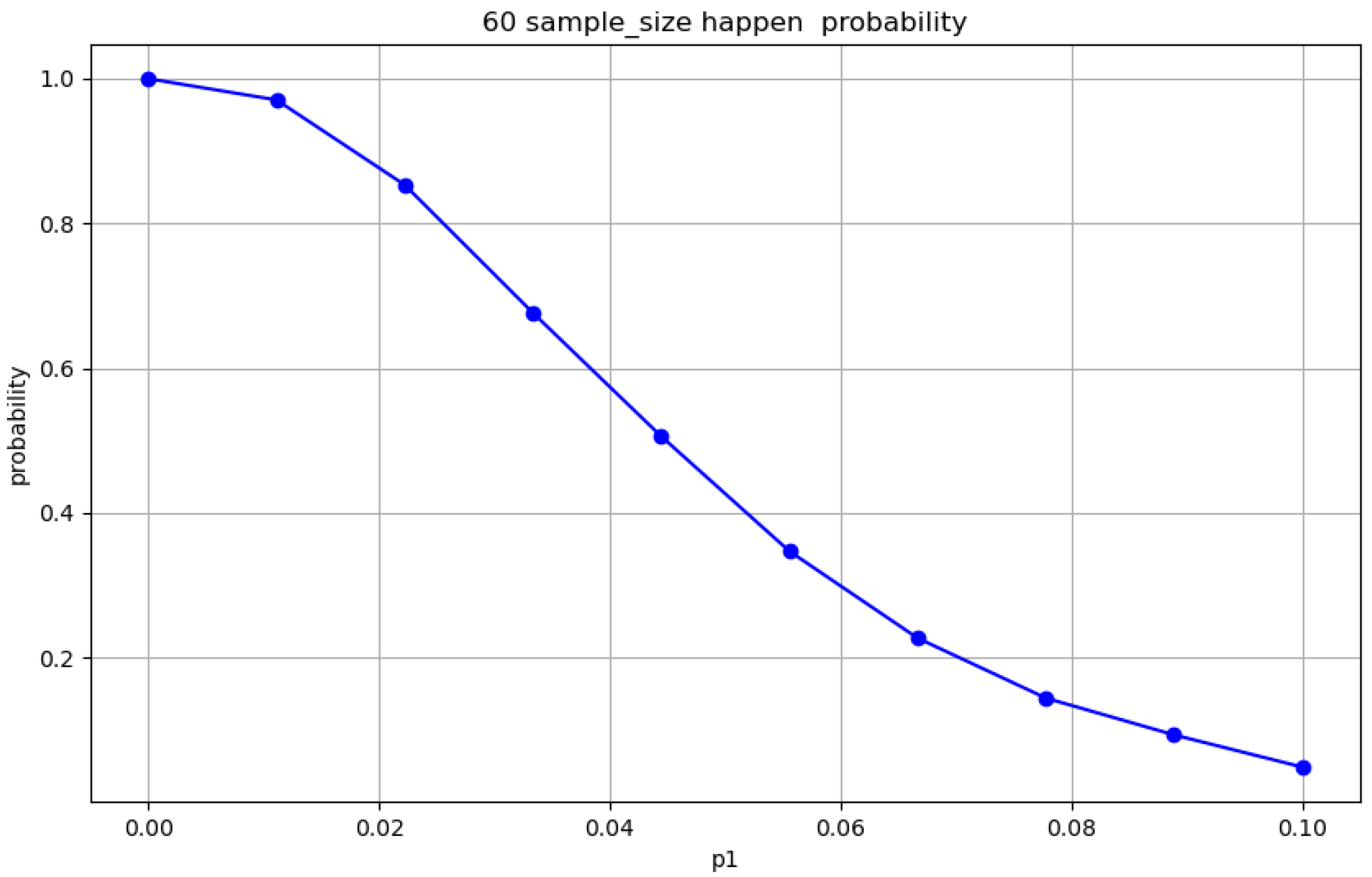 Mathematics 13 01827 g011 Mathematics 13 01827 g011