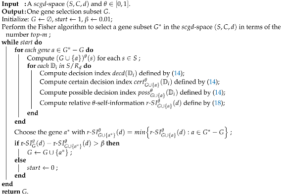 Mathematics 13 01829 i003