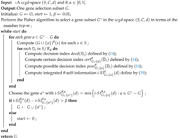 Mathematics 13 01829 i004