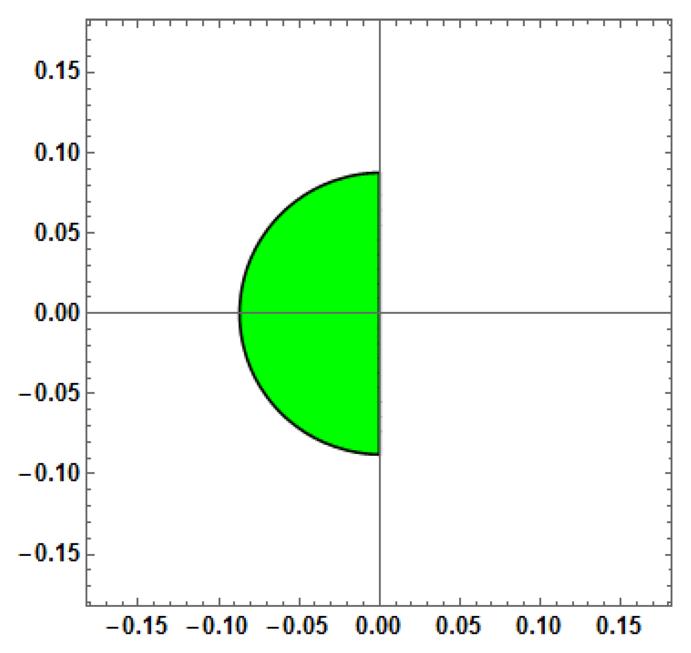 Mathematics 13 01833 g001 Mathematics 13 01833 g001
