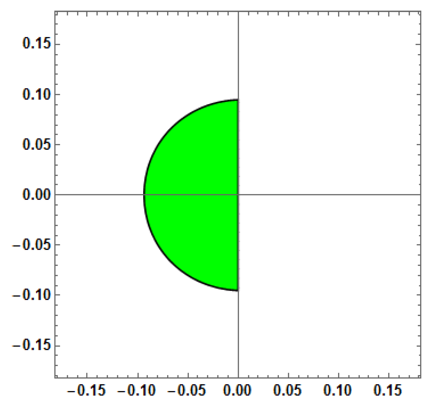 Mathematics 13 01833 g002 Mathematics 13 01833 g002