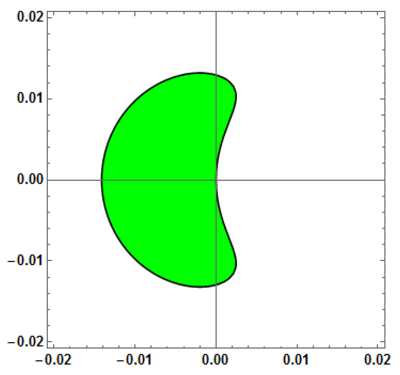 Mathematics 13 01833 g003 Mathematics 13 01833 g003
