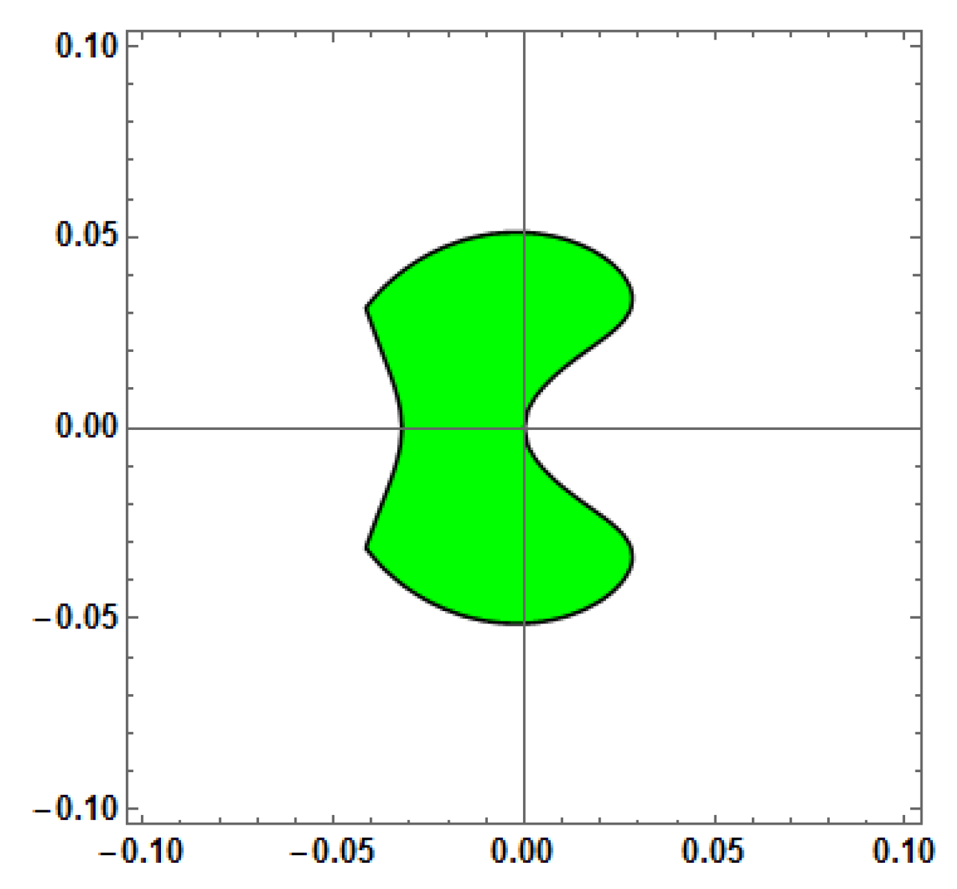 Mathematics 13 01833 g004 Mathematics 13 01833 g004
