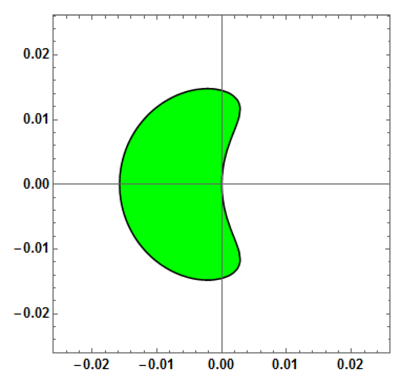 Mathematics 13 01833 g005 Mathematics 13 01833 g005