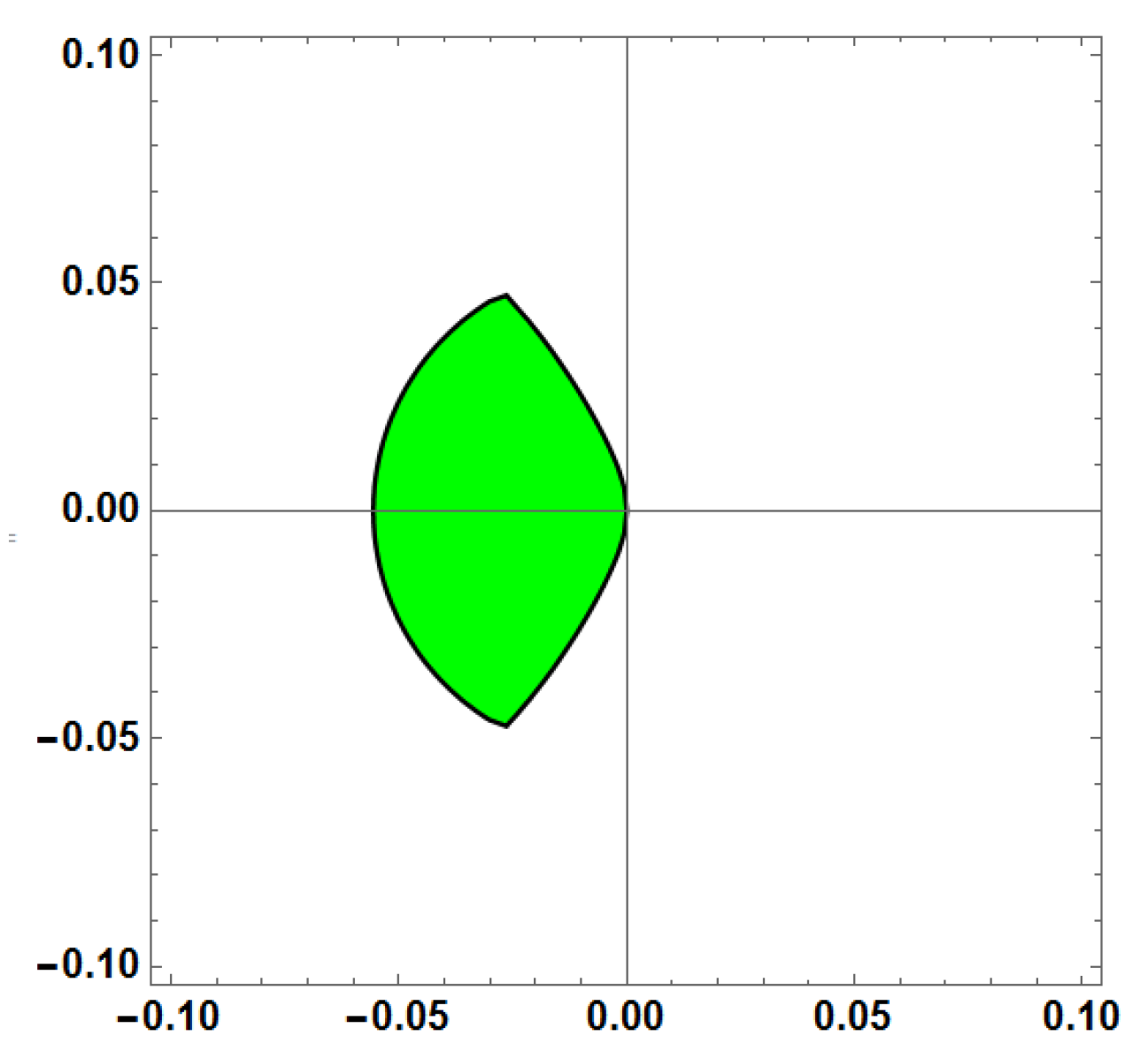Mathematics 13 01833 g007 Mathematics 13 01833 g007