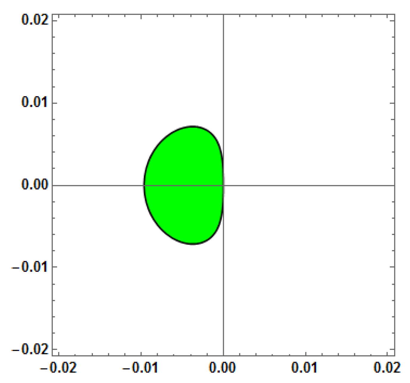 Mathematics 13 01833 g009 Mathematics 13 01833 g009