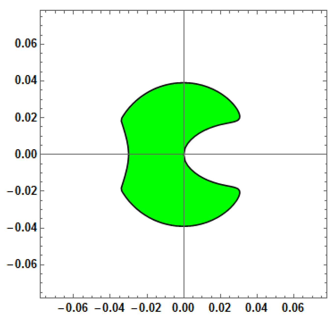 Mathematics 13 01833 g010 Mathematics 13 01833 g010
