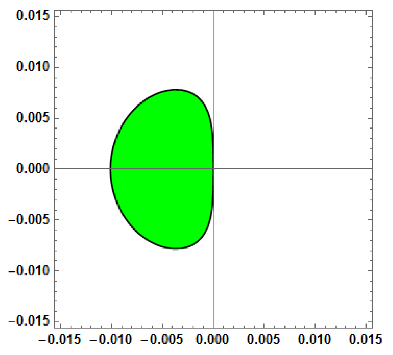 Mathematics 13 01833 g011 Mathematics 13 01833 g011
