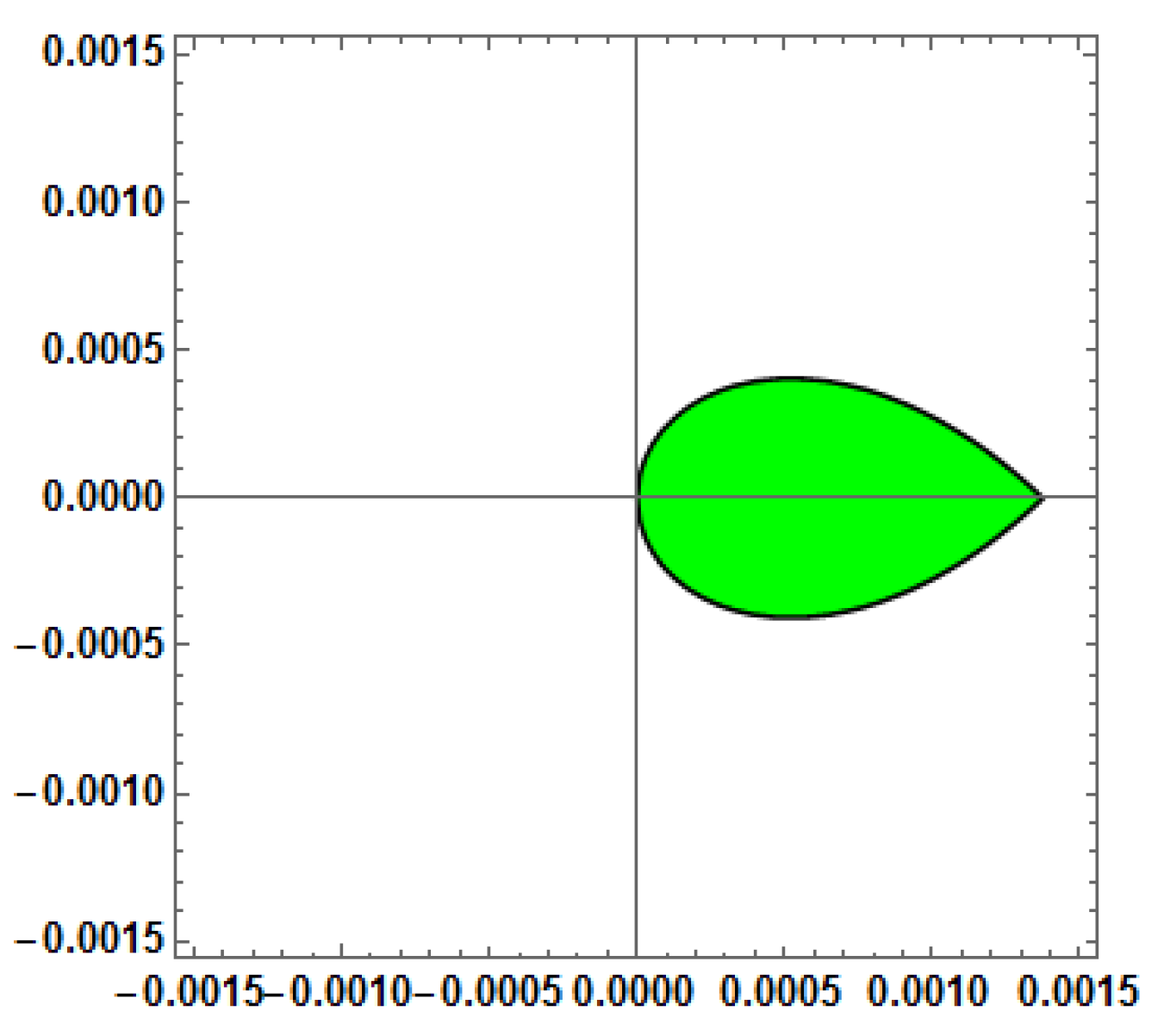 Mathematics 13 01833 g012 Mathematics 13 01833 g012
